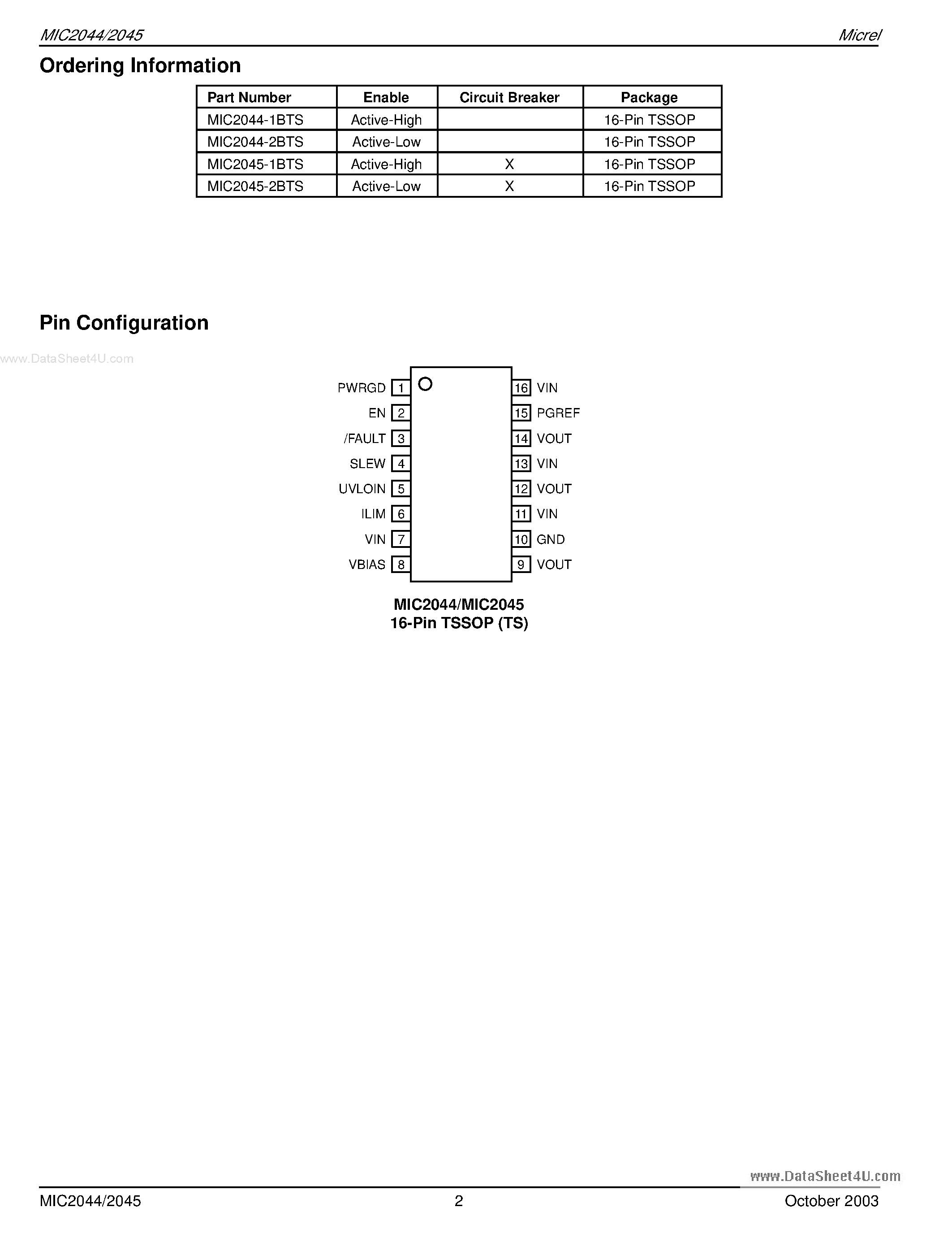 Datasheet MIC2044 - (MIC2044 / MIC2045) PROTECTED POWER DISTRIBUTION SWITCH page 2