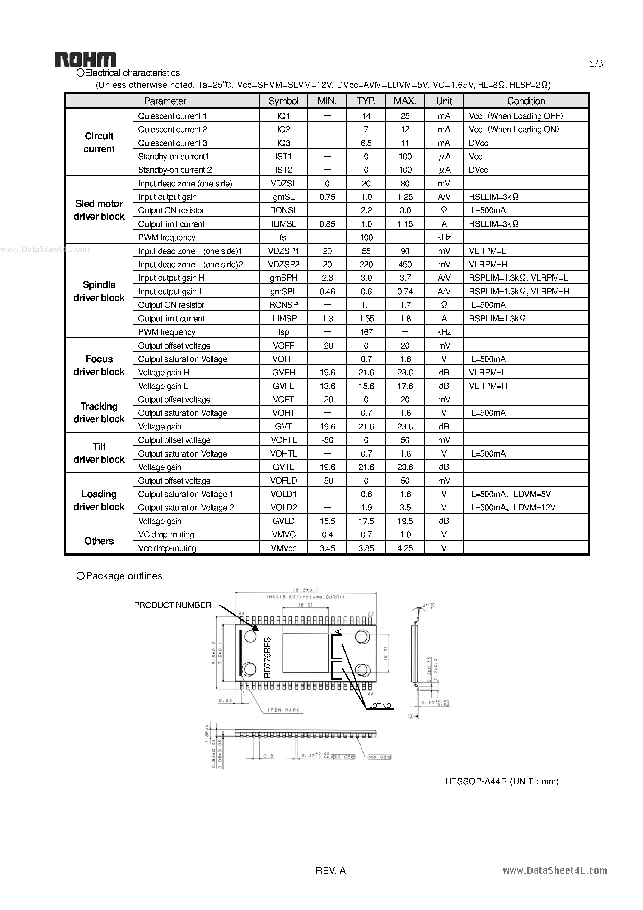 Datasheet BD7776ARFS page 2 Datasheet BD7776ARFS - 7-Channel Power Driver page 2