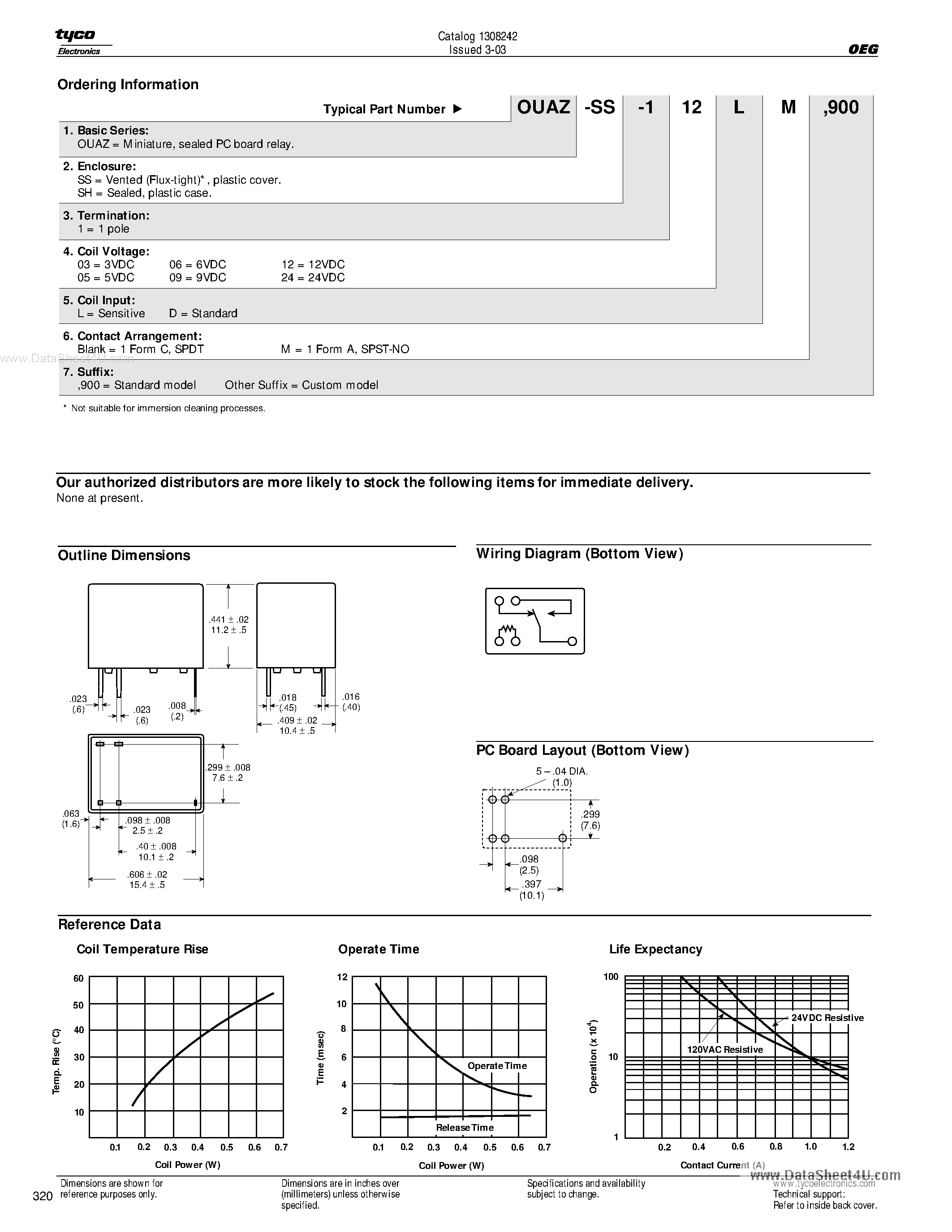 Даташит OUAZ-SH-xxxxx - Sealed PC Board Relay страница 2