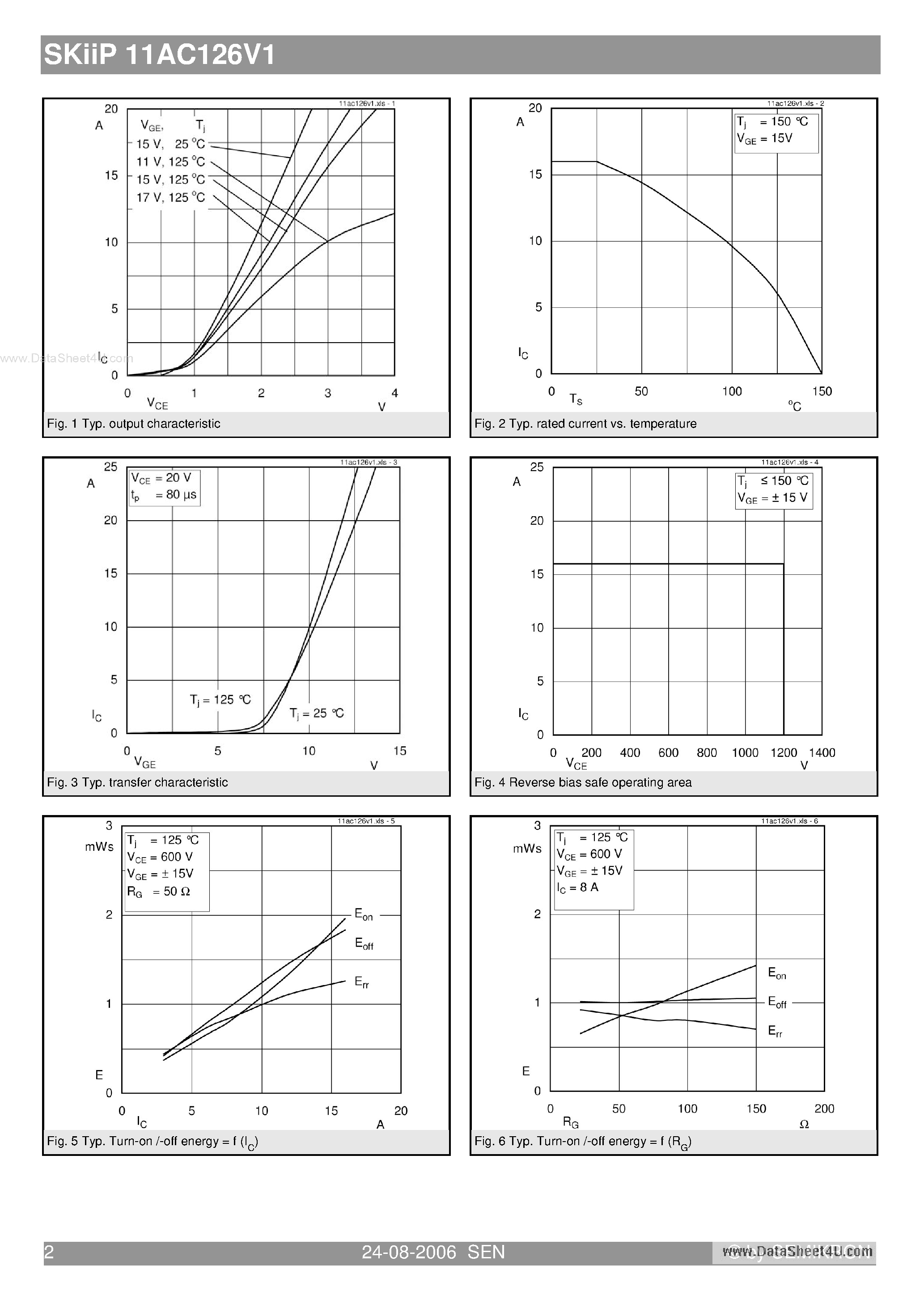 Datasheet SKIIP11AC126V1 - 3-phase bridge inverter page 2