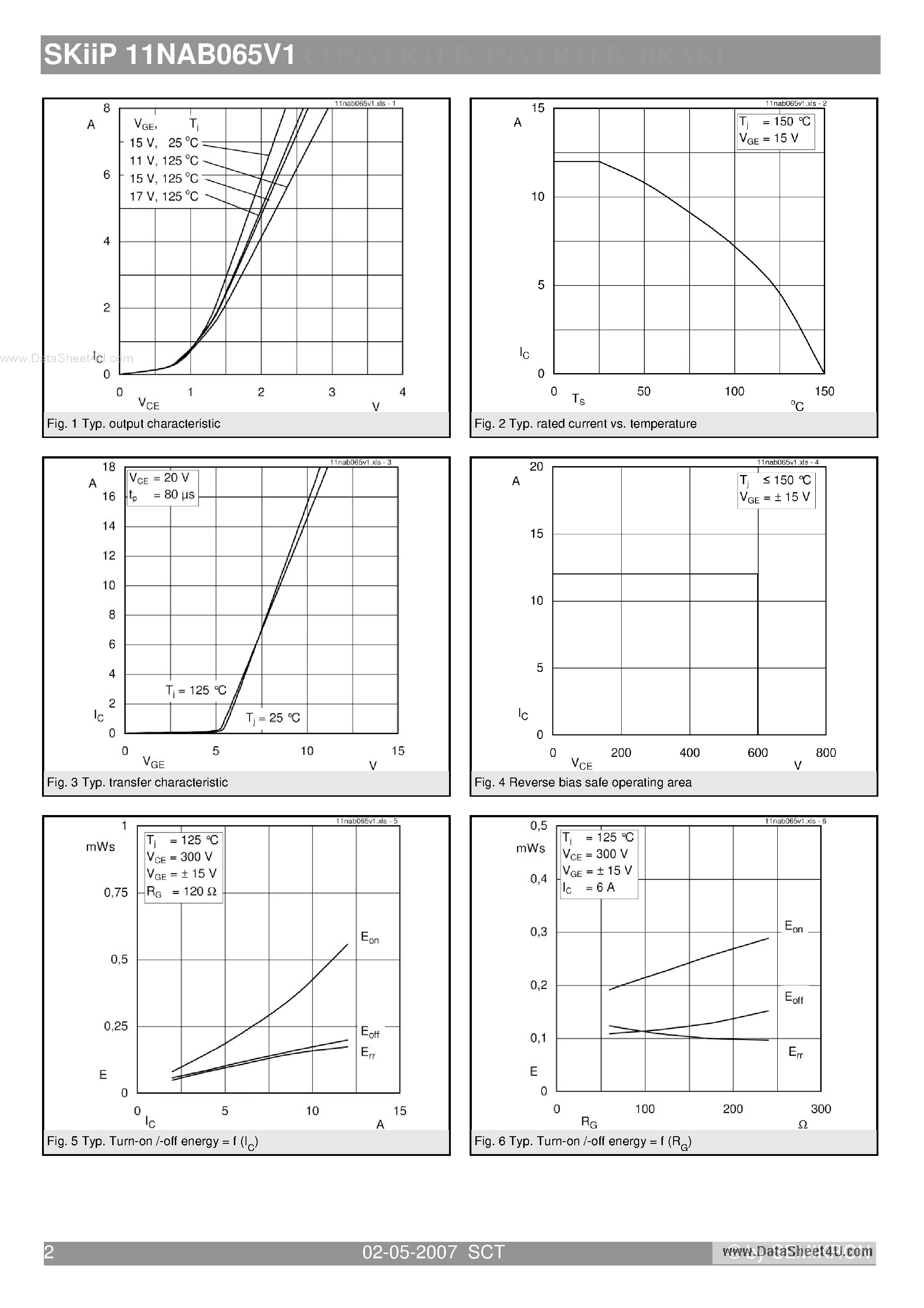 Datasheet SKIIP11NAB065V1 - 3-phase bridge rectifier brake chopper 3-phase bridge inverter page 2