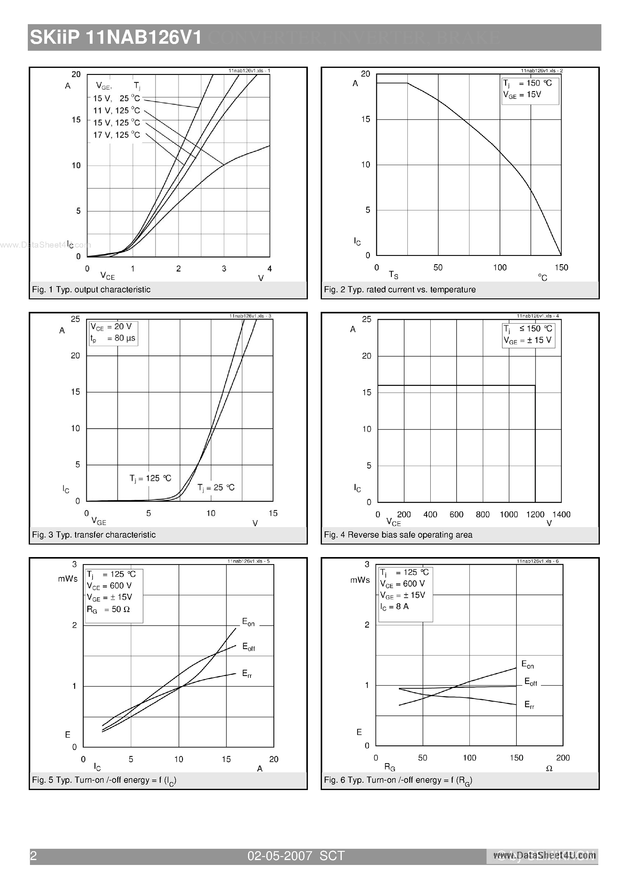 Datasheet SKIIP11NAB126V1 - 3-phase bridge rectifier brake chopper 3-phase bridge inverter page 2