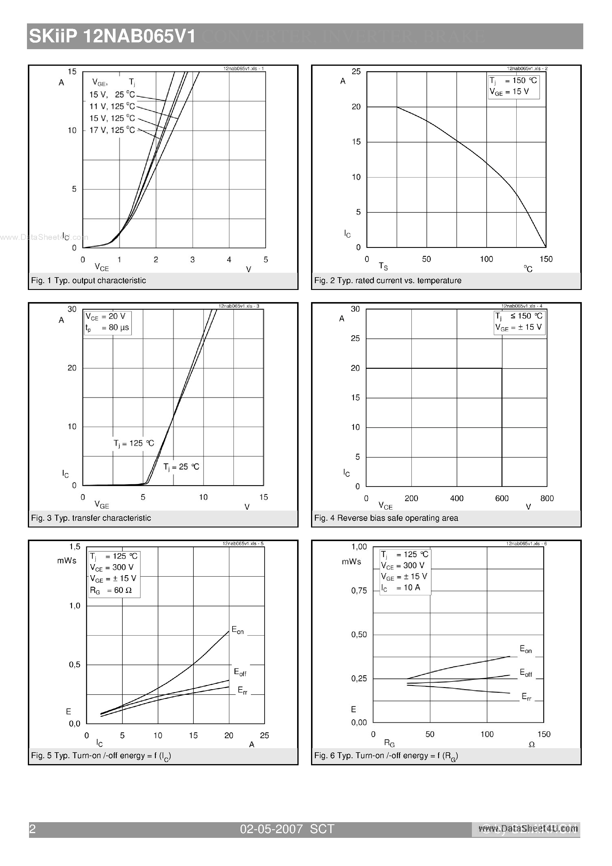 Datasheet SKIIP12NAB065V1 - 3-phase bridge rectifier brake chopper 3-phase bridge inverter page 2