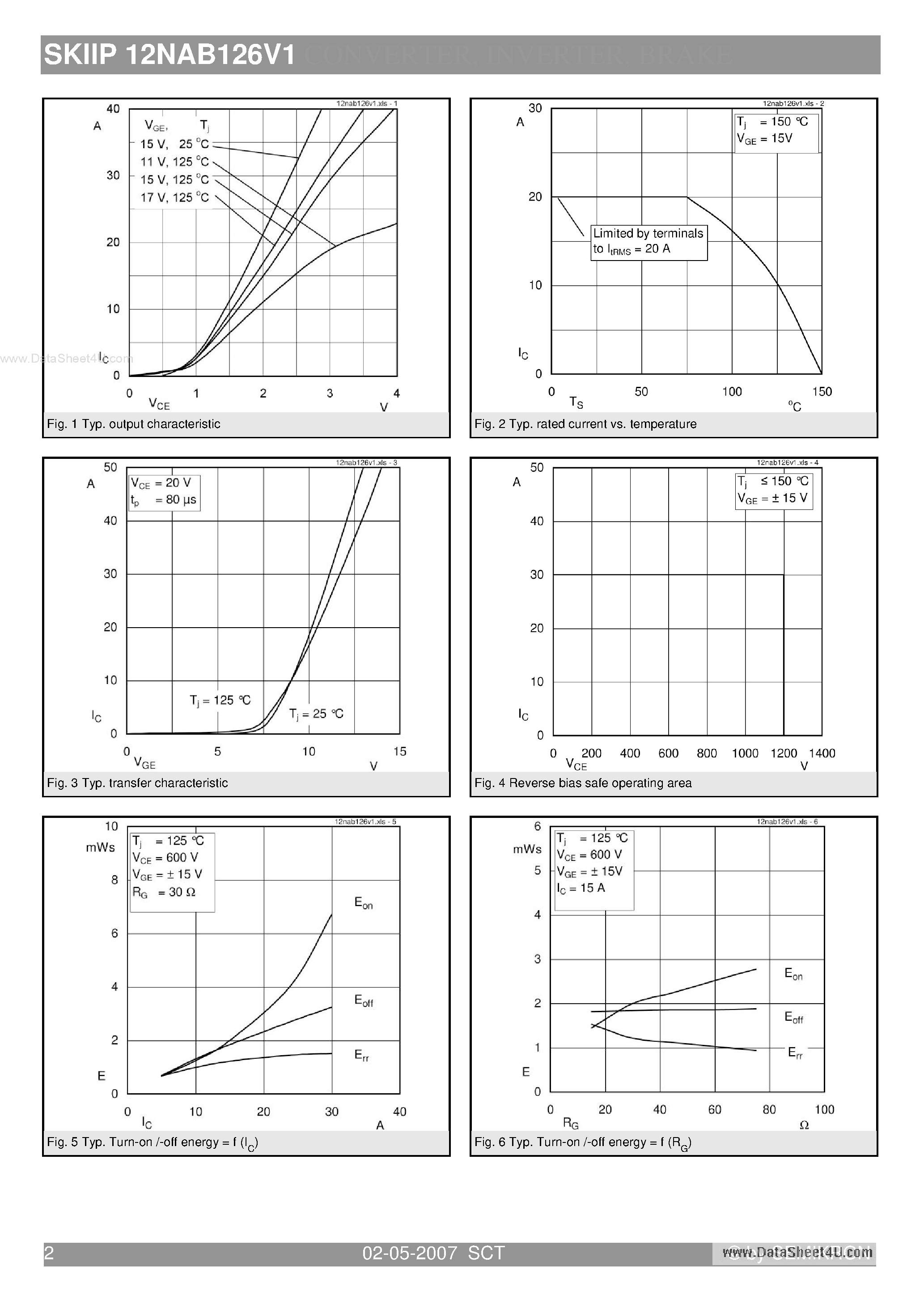 Datasheet SKIIP12NAB126V1 - 3-phase bridge rectifier brake chopper 3-phase bridge inverter page 2