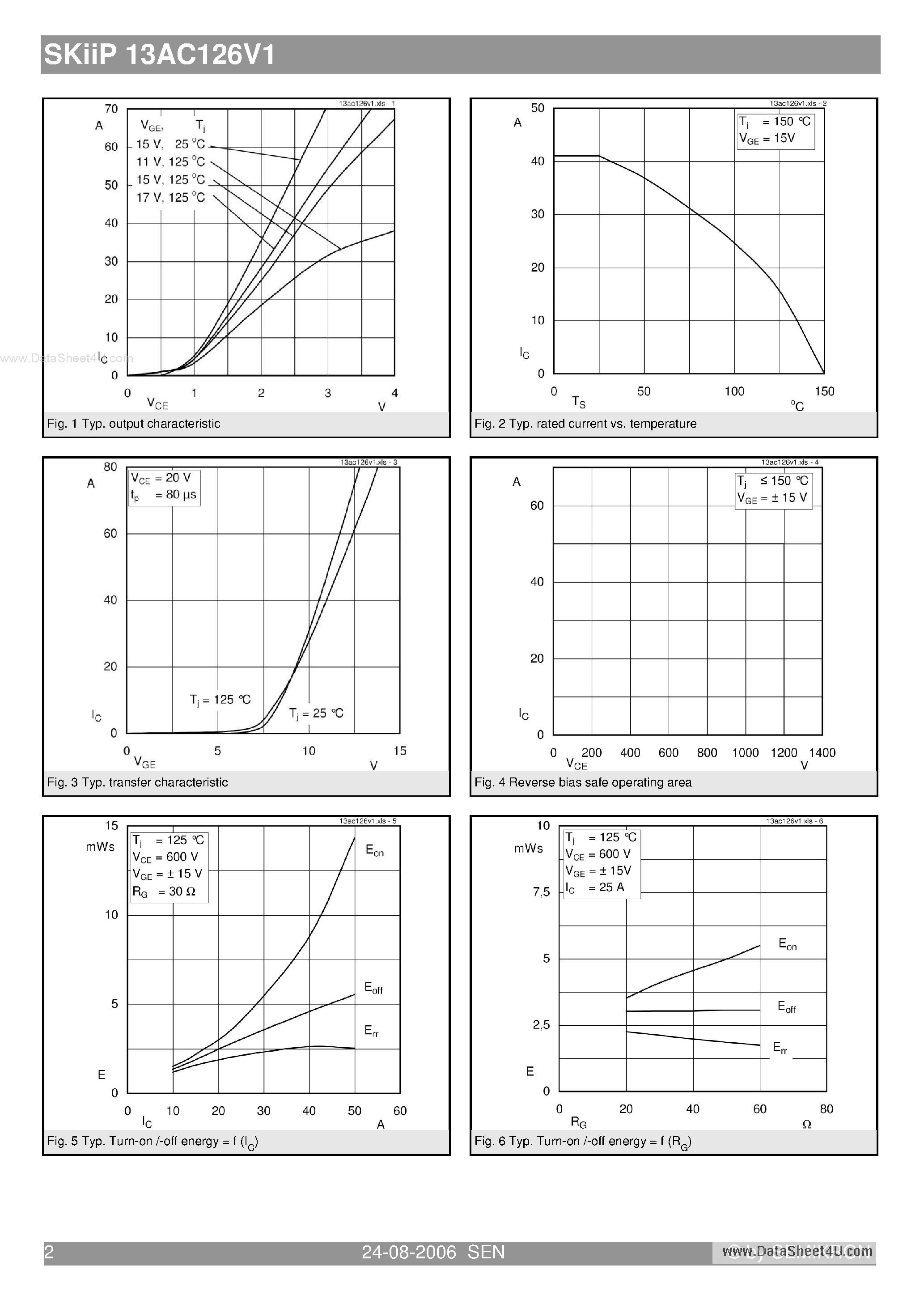 Datasheet SKIIP13AC126V1 - 3-phase bridge inverter page 2