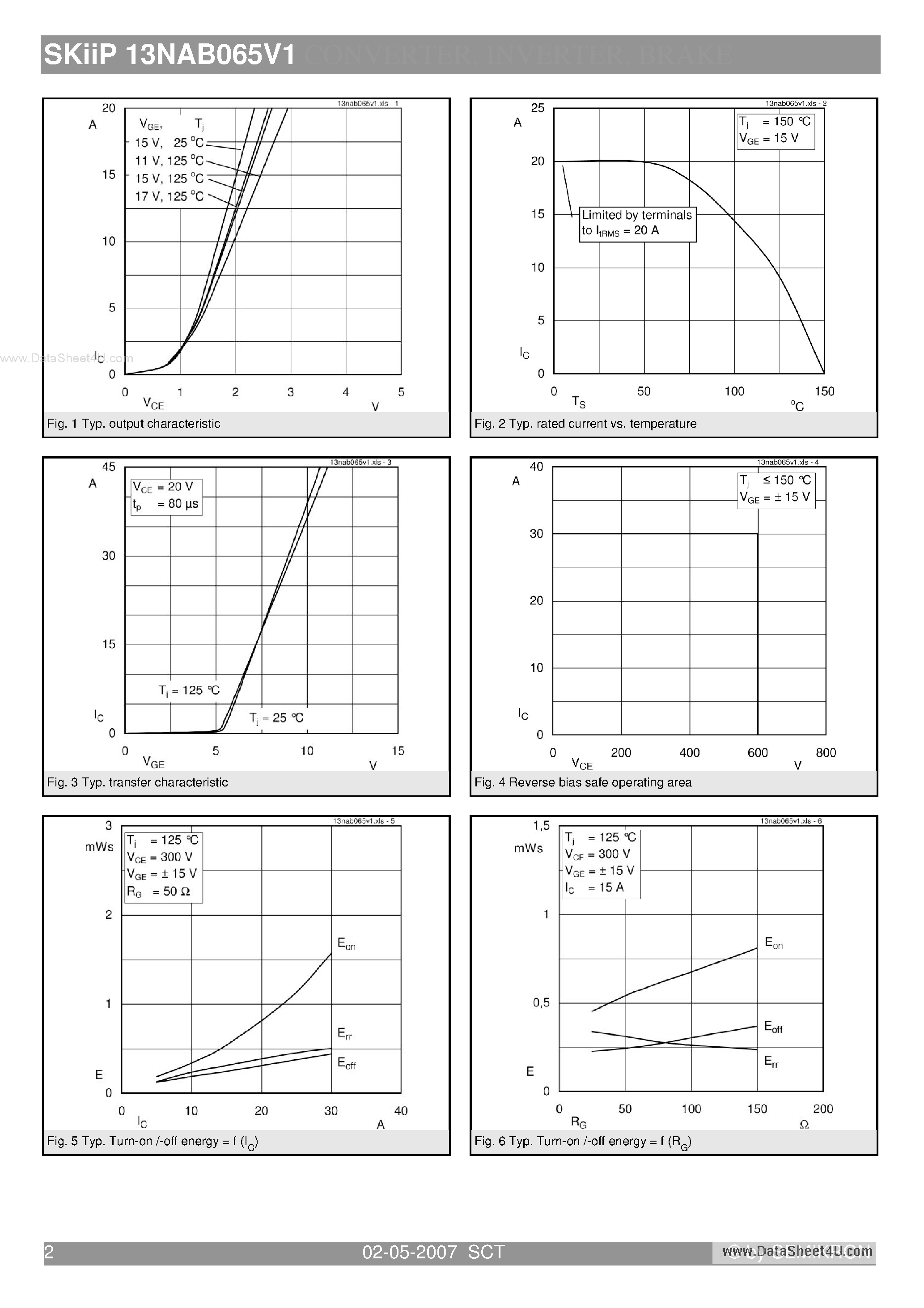 Datasheet SKIIP13NAB065V1 - 3-phase bridge rectifier brake chopper 3-phase bridge inverter page 2