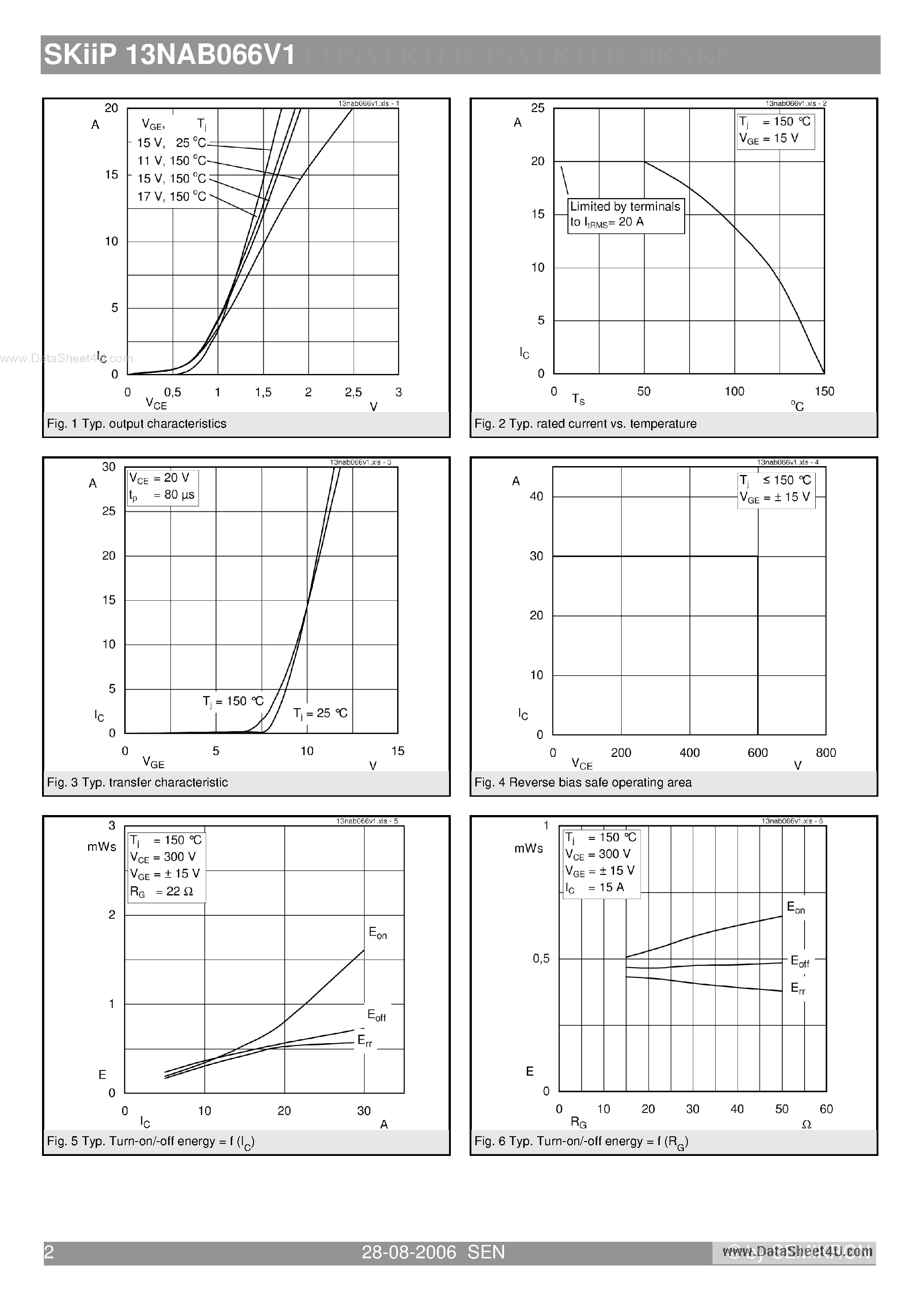 Datasheet SKIIP13NAB066V1 - 3-phase bridge rectifier brake chopper 3-phase bridge inverter page 2