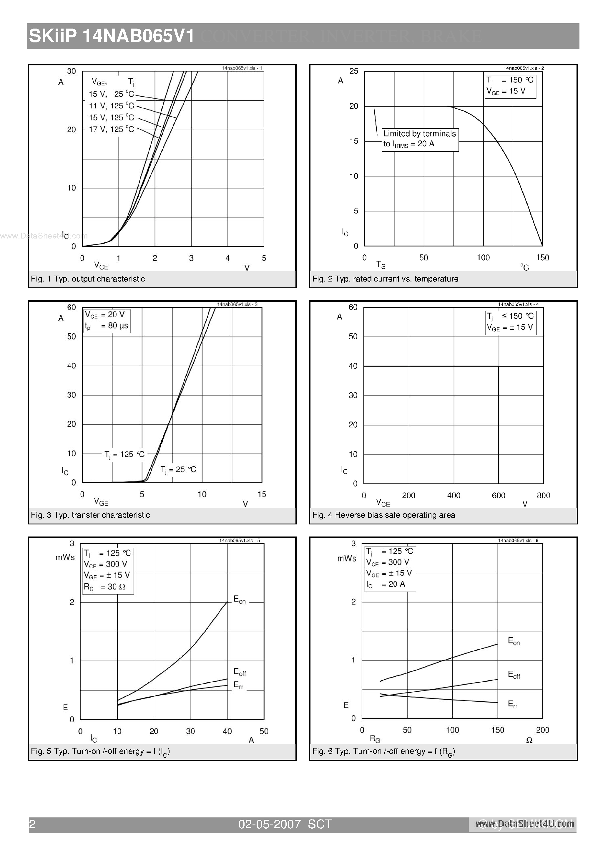Datasheet SKIIP14NAB065V1 - 3-phase bridge rectifier brake chopper 3-phase bridge inverter page 2