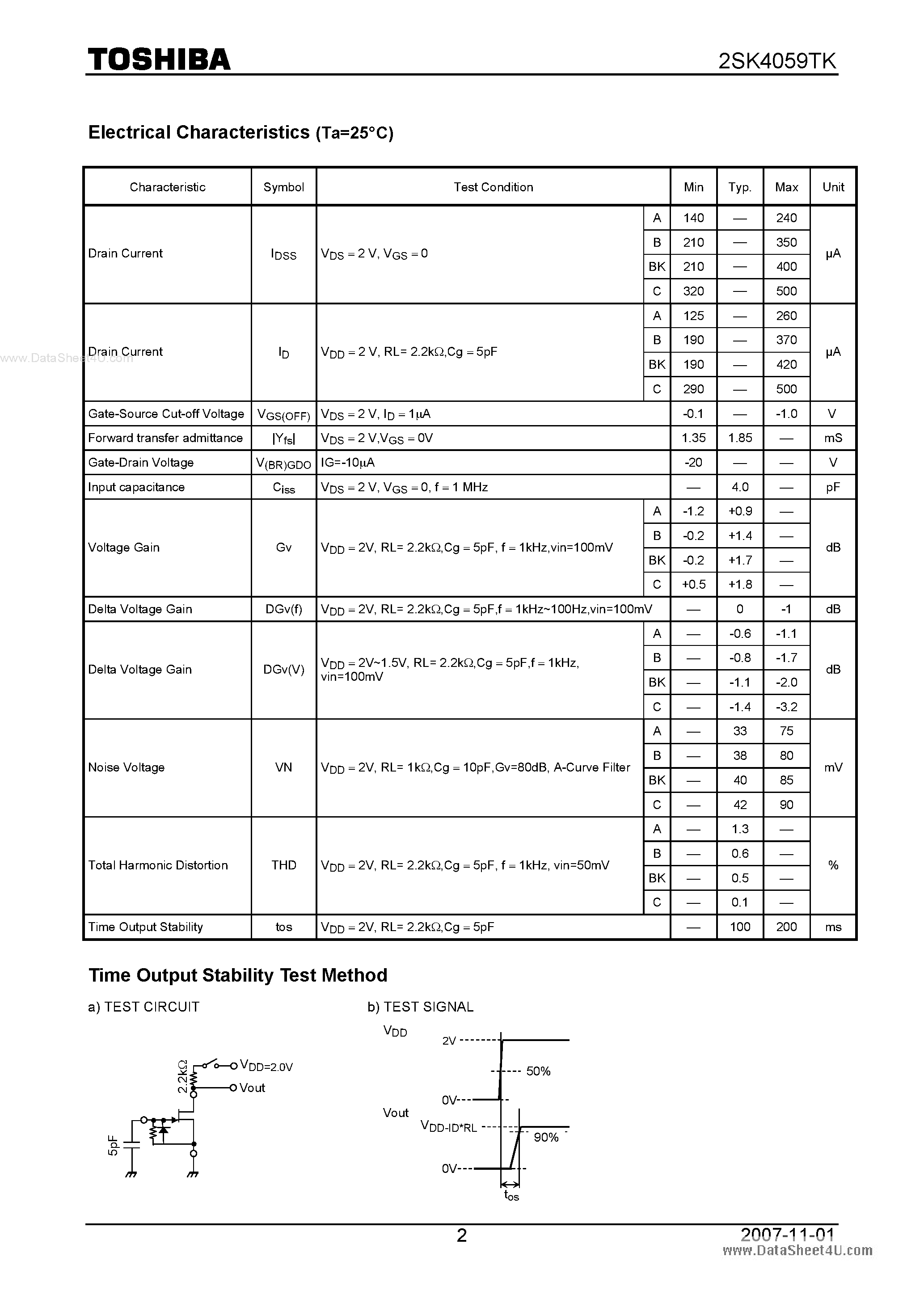 Datasheet 2SK4059TK - Silicon N Channel Junction Type page 2