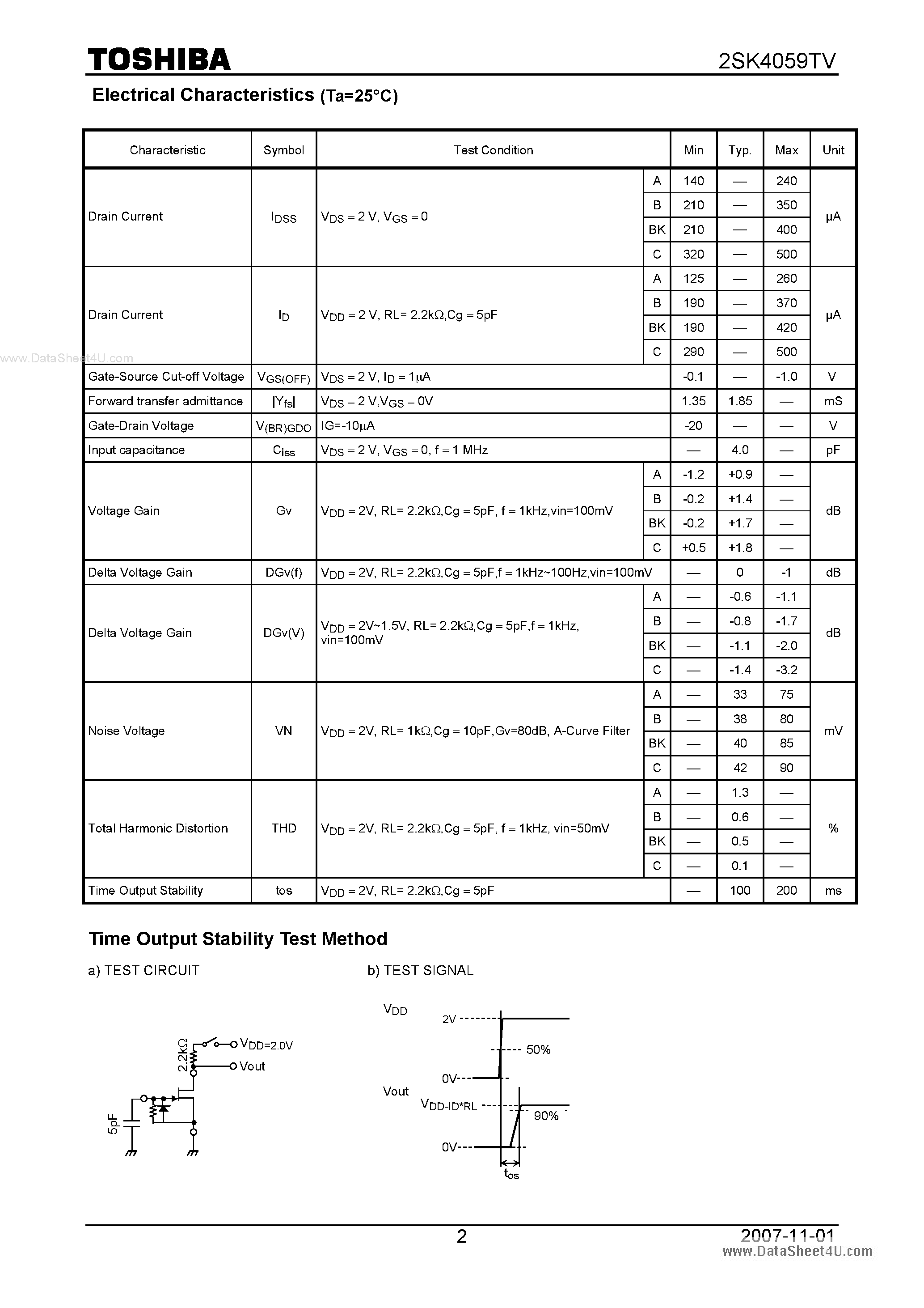 Datasheet 2SK4059TV - Silicon N Channel Junction Type page 2