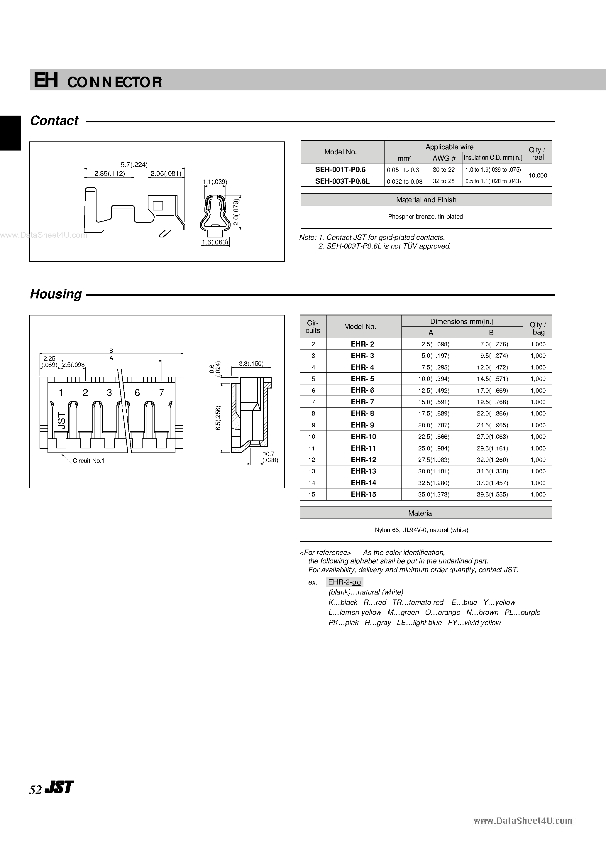 Datasheet B12B-EH-A page 2 Datasheet B12B-EH-A - Disconnectable Crimp style connectors page 2