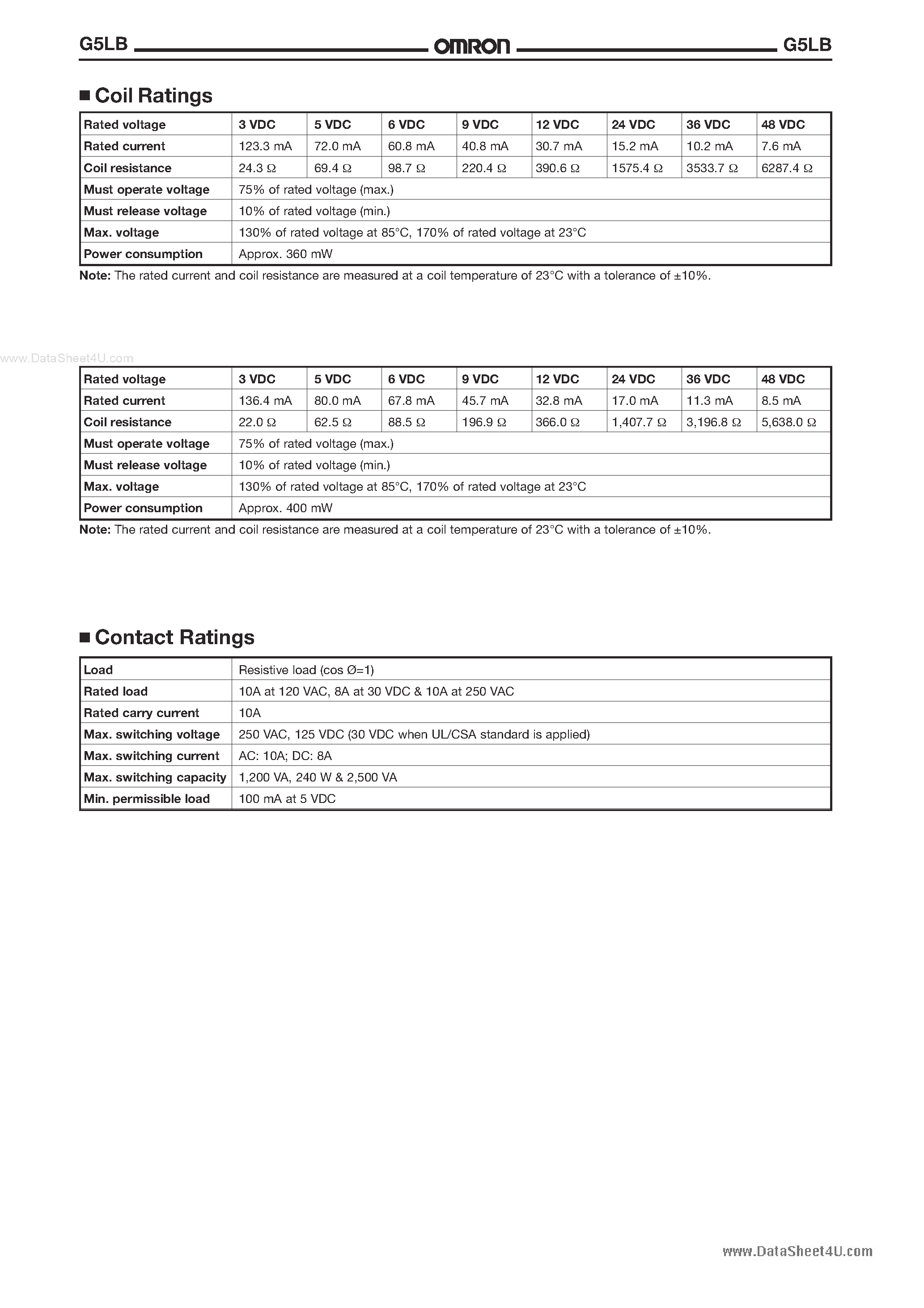 Даташит G5LB - PCB Relay страница 2