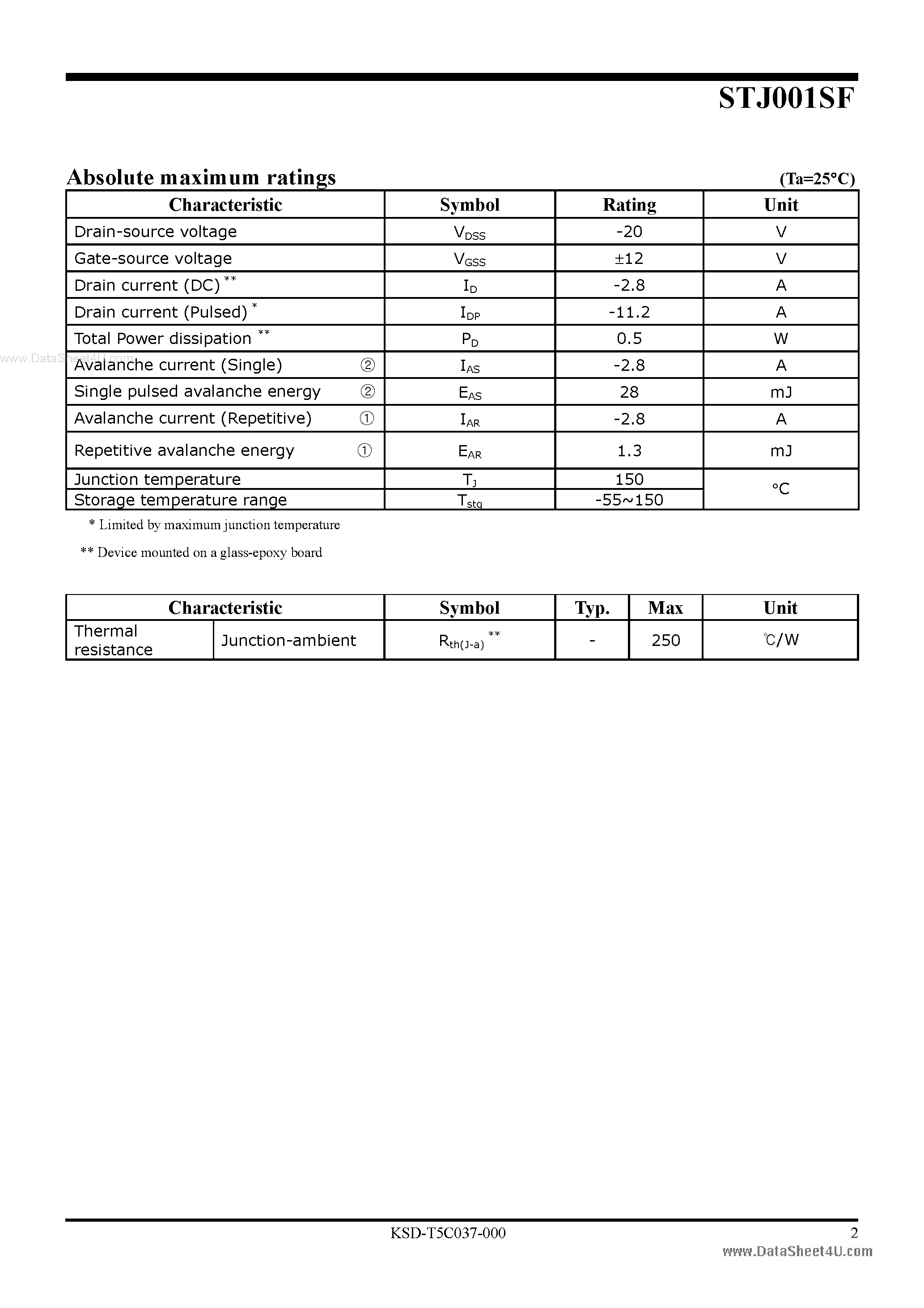 Datasheet STJ001SF - P-channel Trench MOSFET page 2