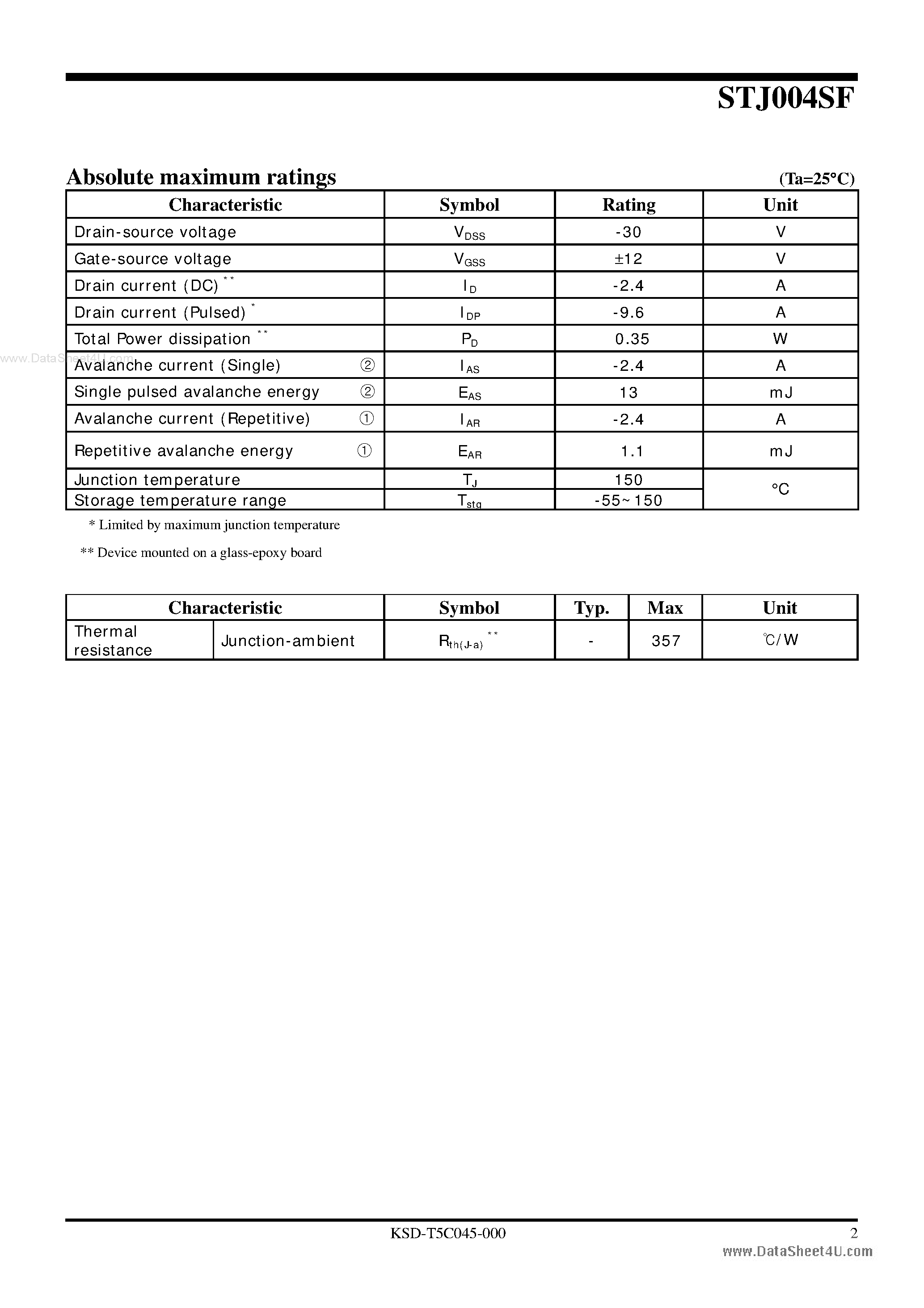 Datasheet STJ004SF - P-channel Trench MOSFET page 2