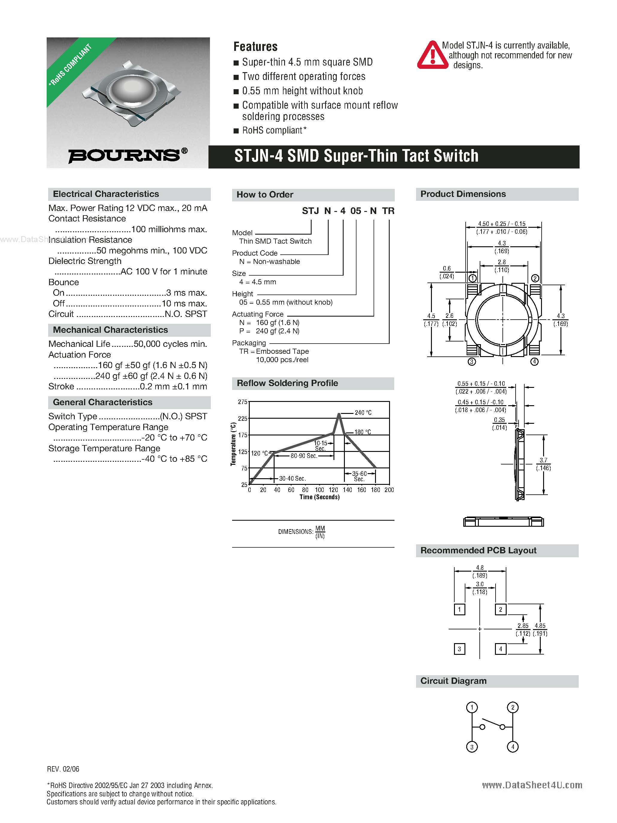 Datasheet STJN-4 - SMD Super-Thin Tact Switch page 1