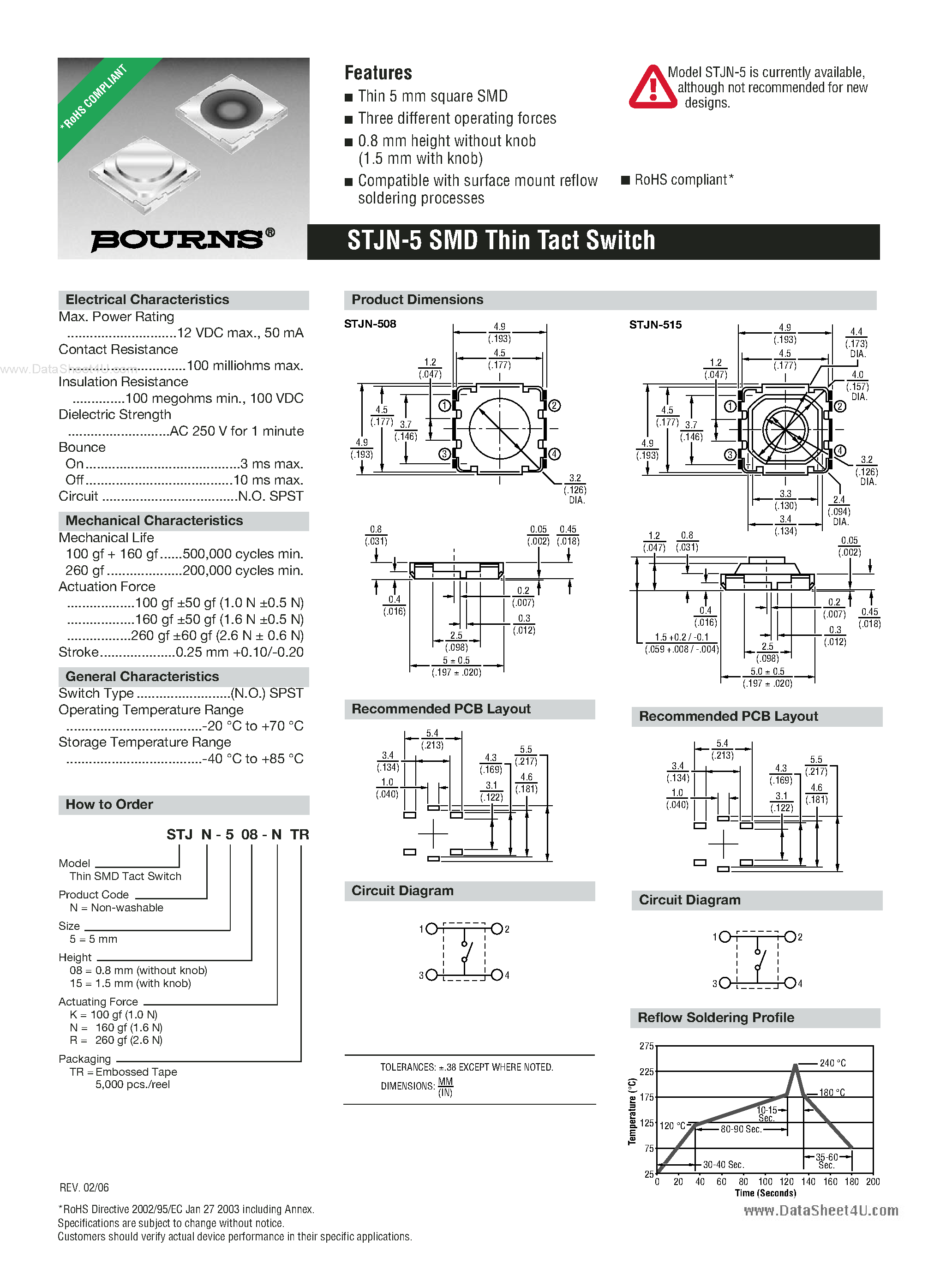 Datasheet STJN-5 - SMD Thin Tact Switch page 1
