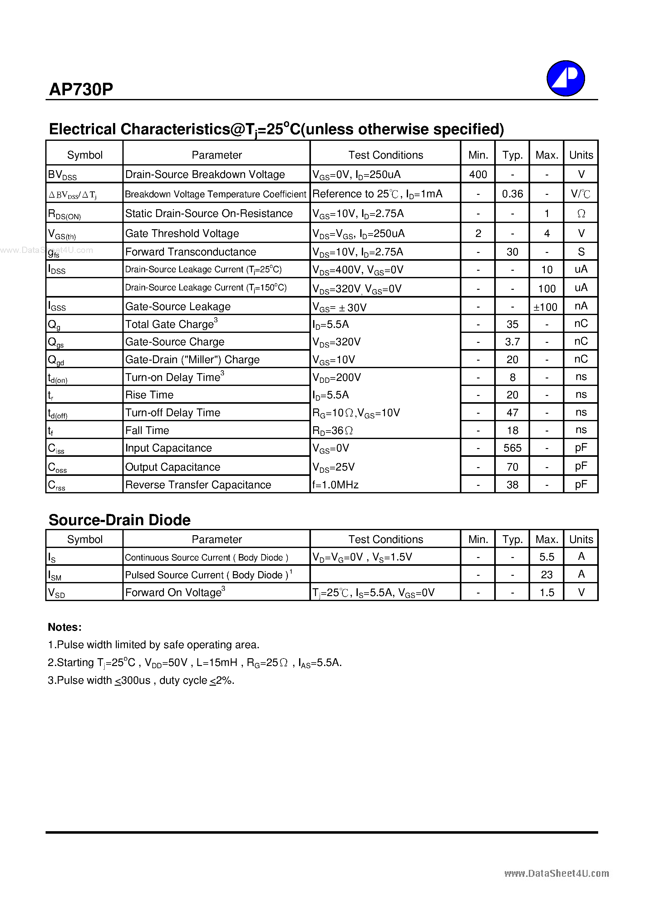 Datasheet AP730P - N-CHANNEL ENHANCEMENT MODE POWER MOSFET page 2