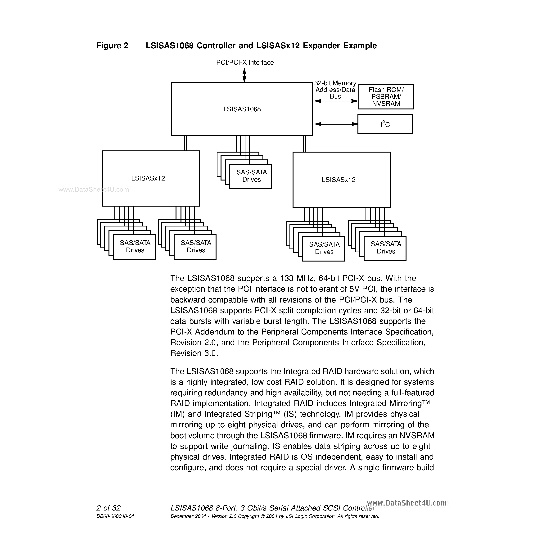 Datasheet LSISAS1068 - PCI-X to 8-port 3 Gb/s SAS Controller page 2