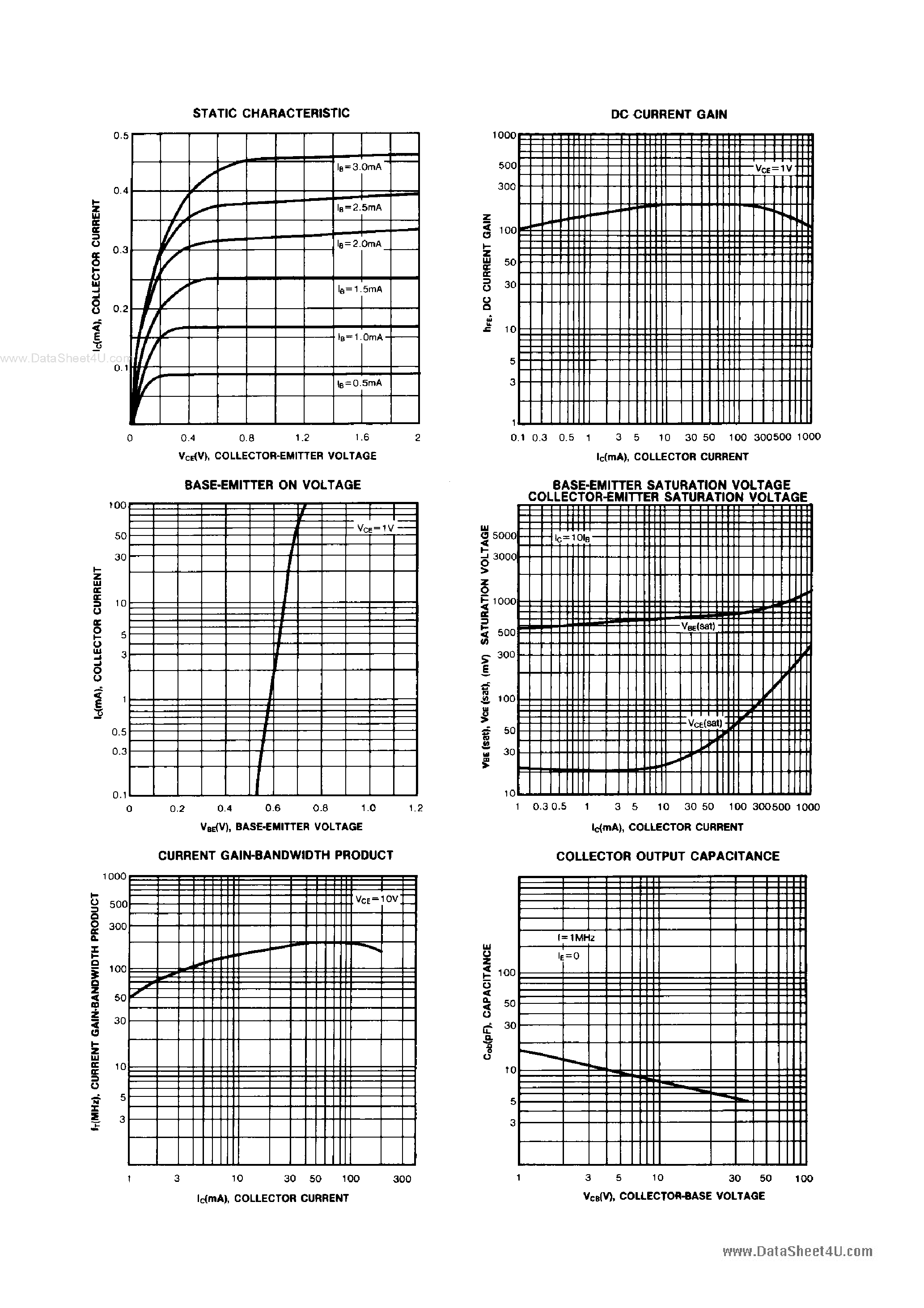 Даташит C8050 - Transistors страница 2