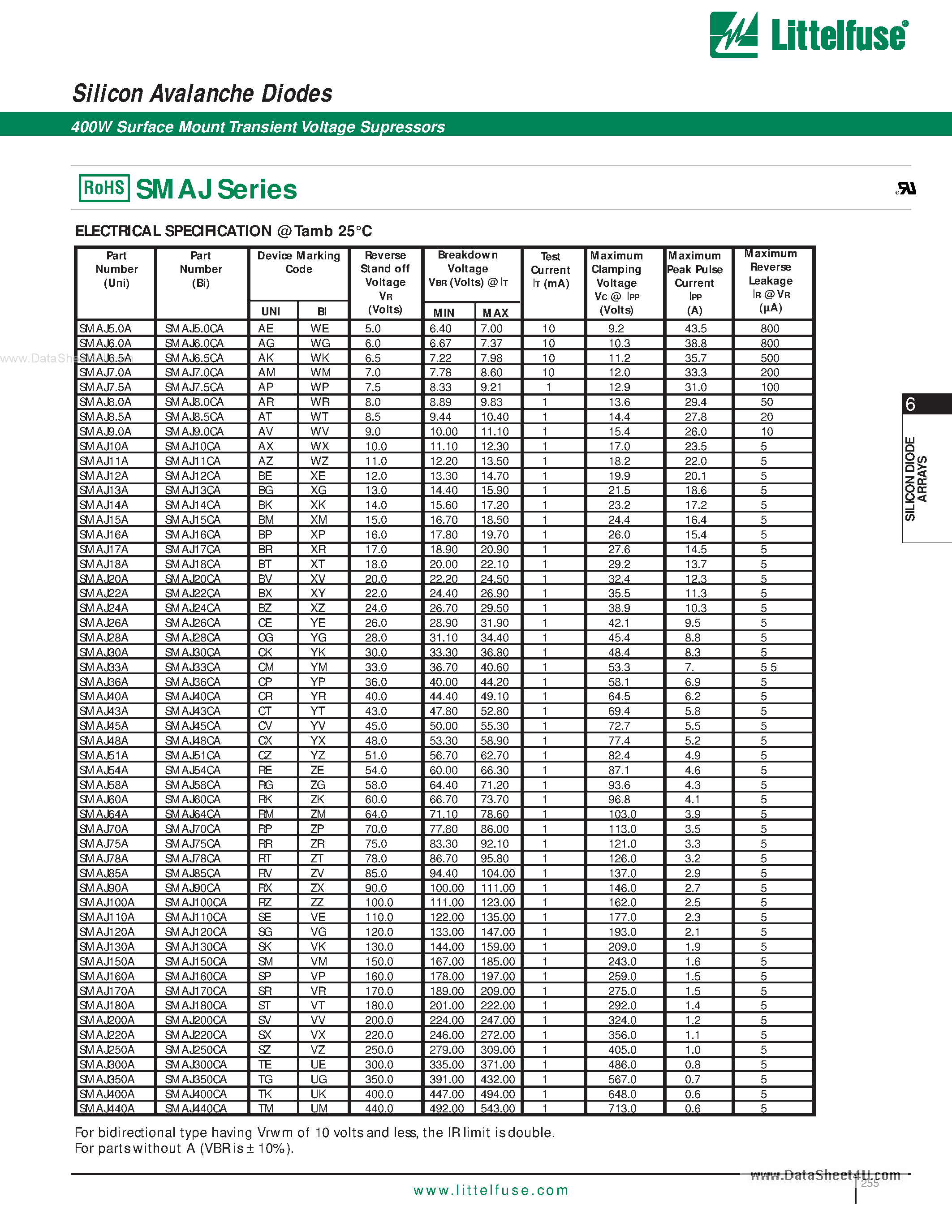 Даташит SMAJ51CA - Silicon Avalanche Diodes страница 2