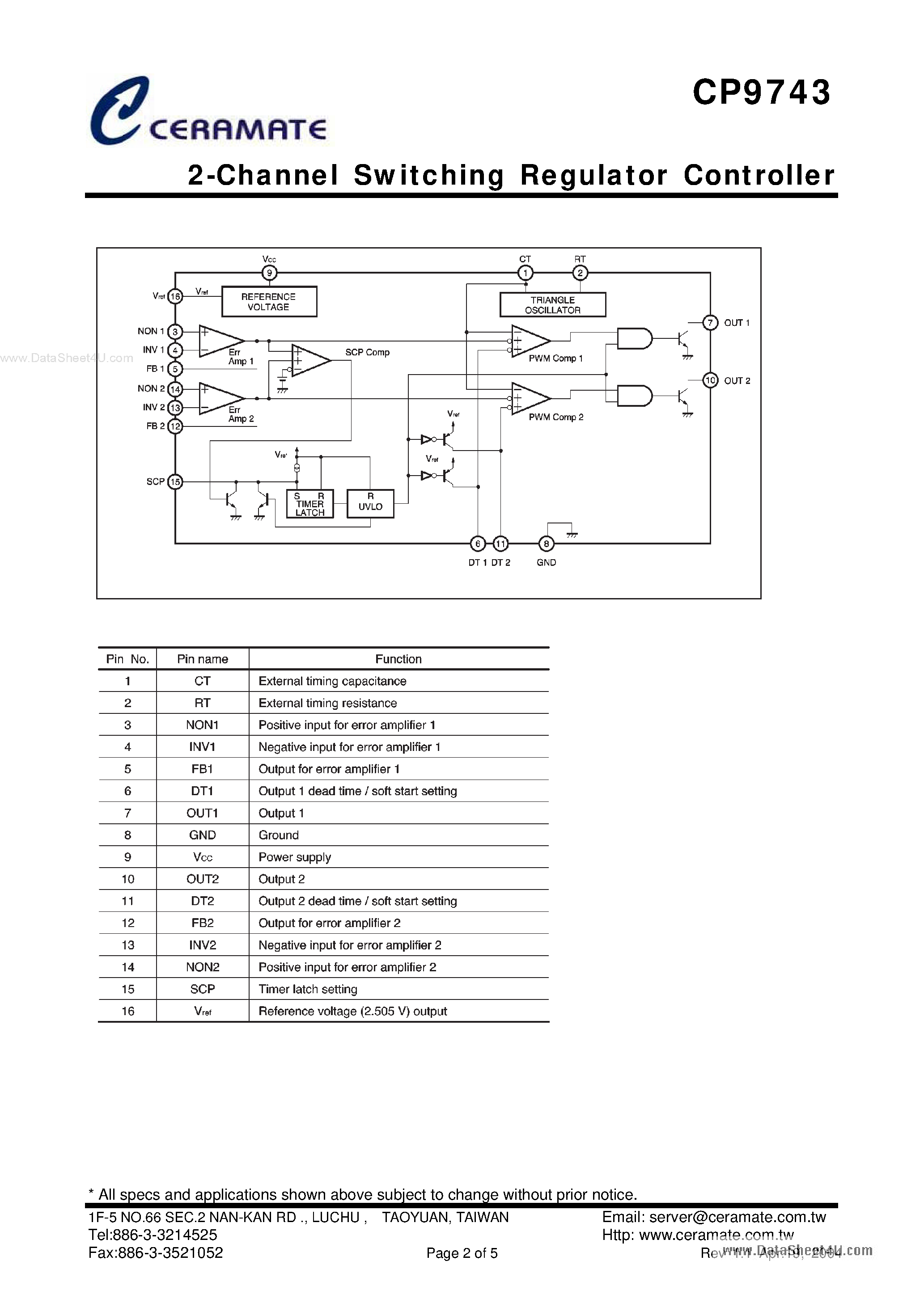 Даташит на микросхему CP9743 страница 2 Даташит CP9743 - 2-Channel Switching Regulator Controller страница 2