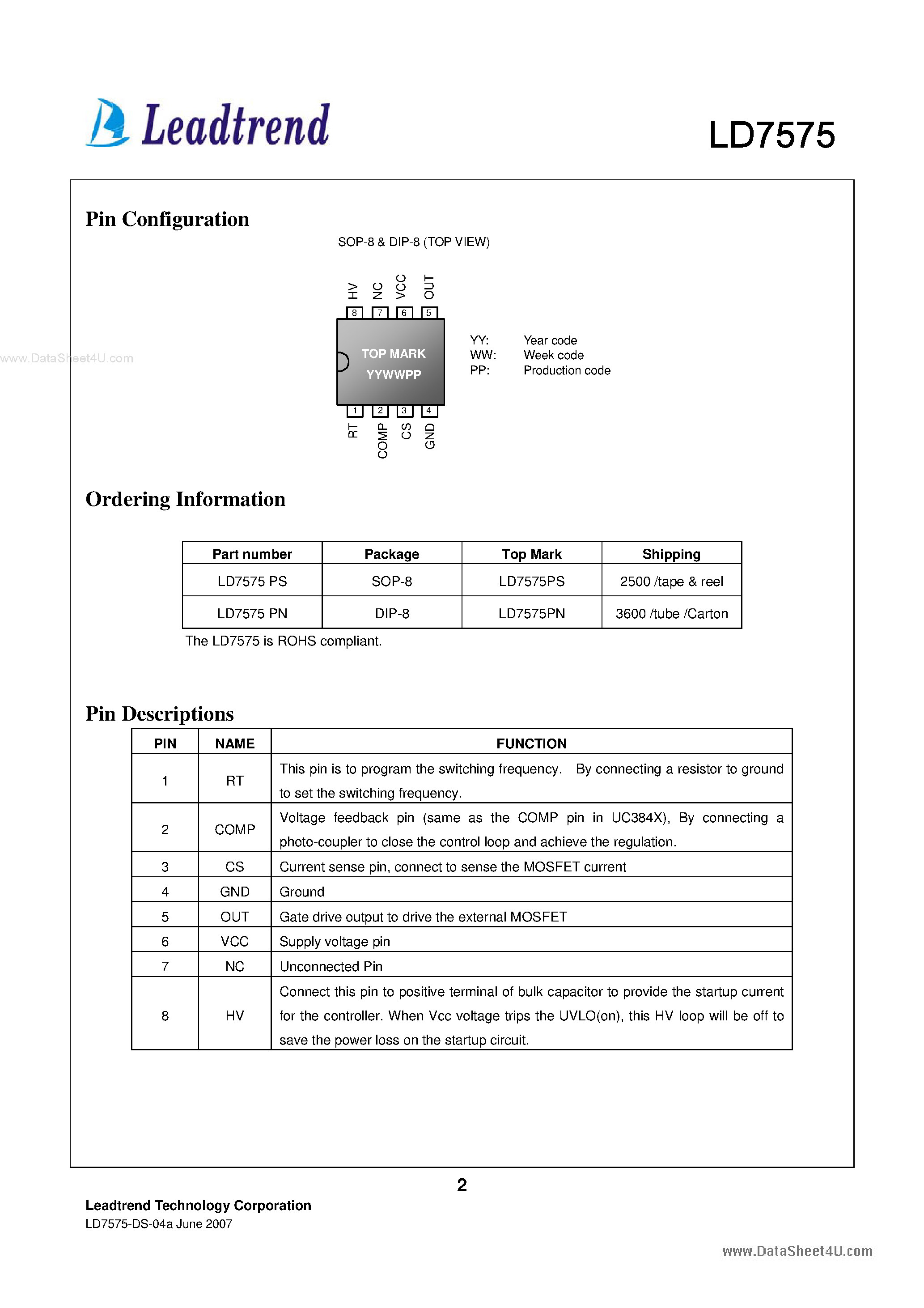 Даташит на микросхему LD7575 страница 2 Даташит LD7575 - Green-Mode PWM Controller страница 2