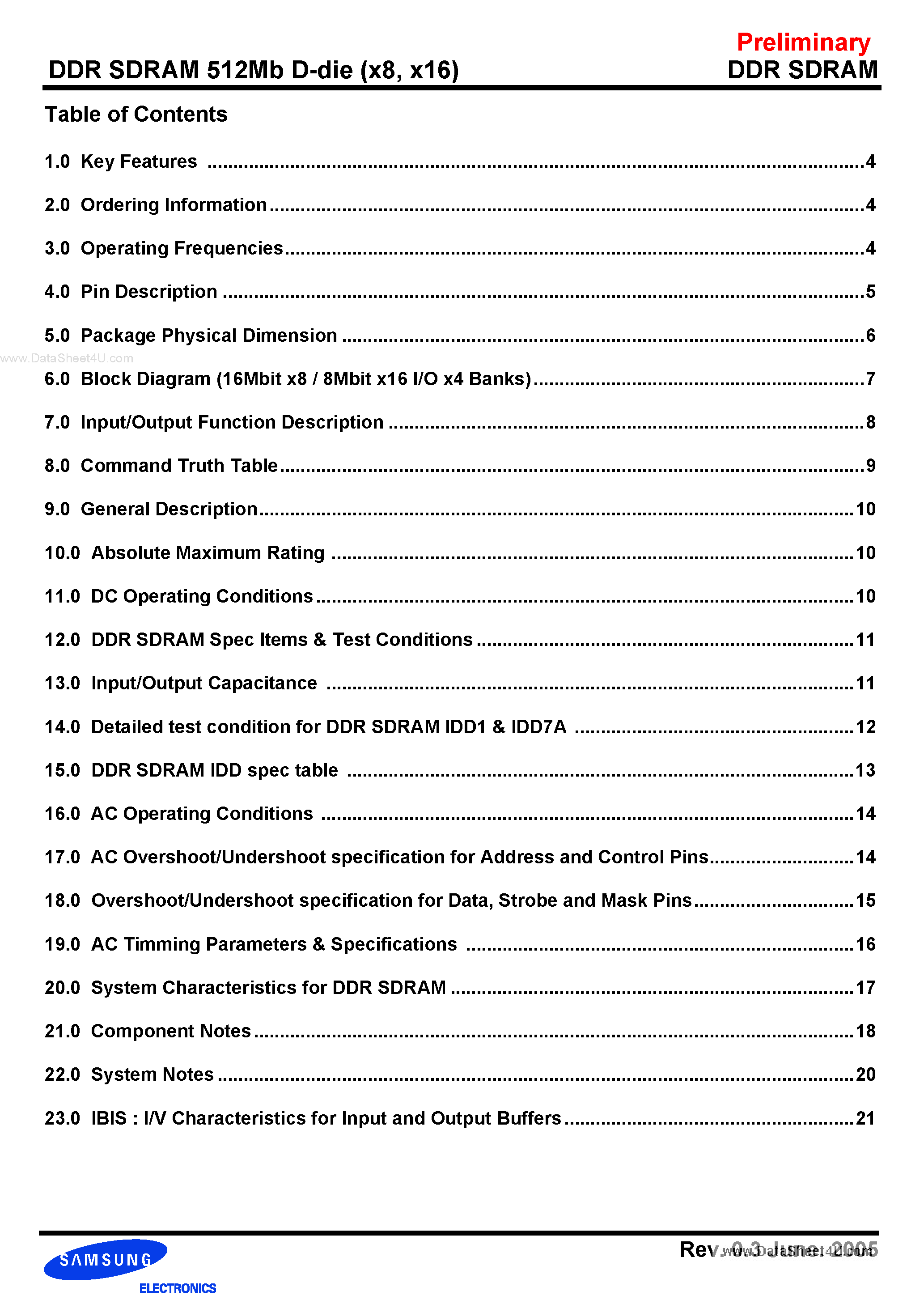 Даташит K4H510838D-LA2 - 512Mb D-die DDR SDRAM Specification 66 TSOP-II страница 2
