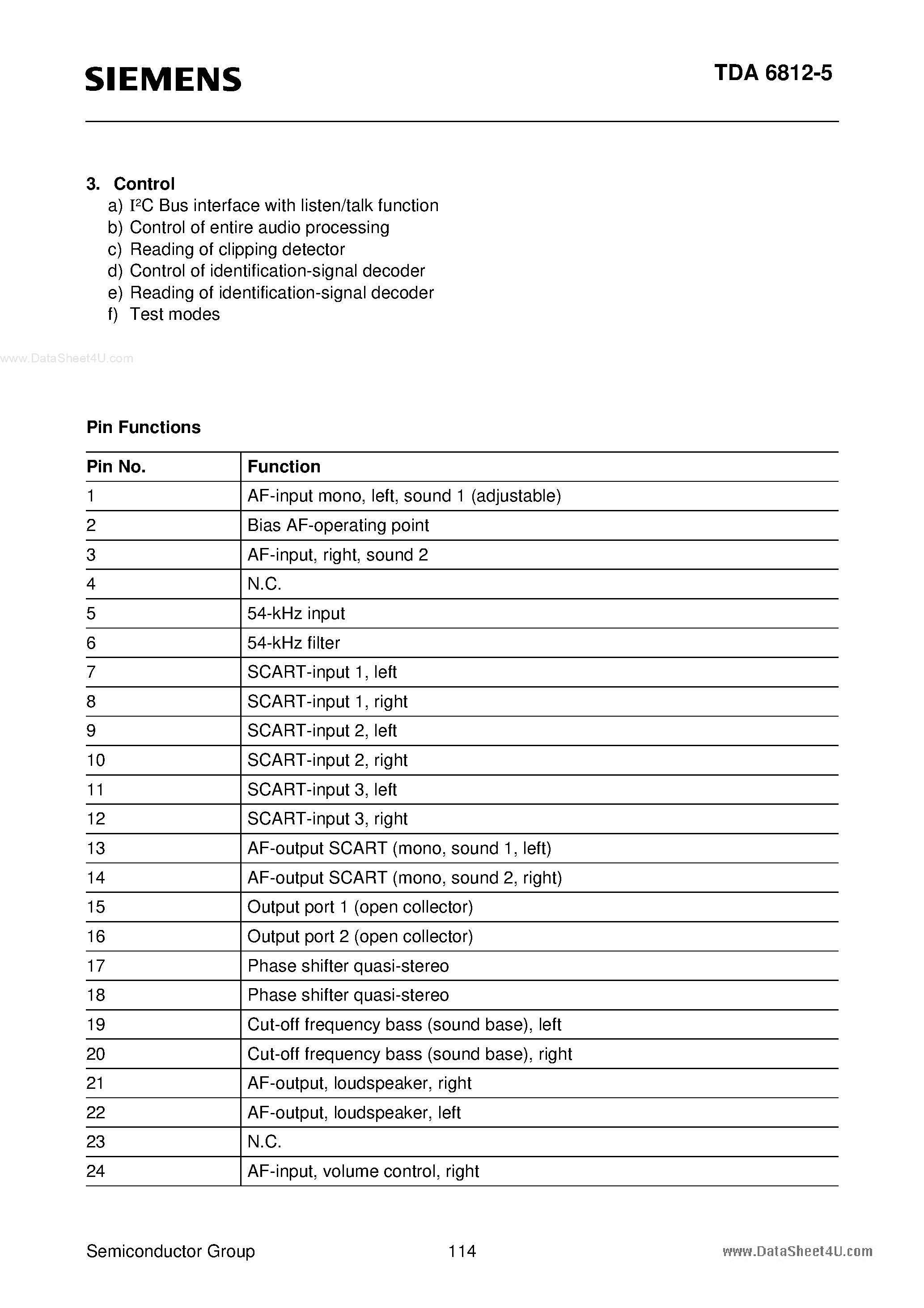 Даташит TDA6812-5 - TV-Stereo Processor страница 2
