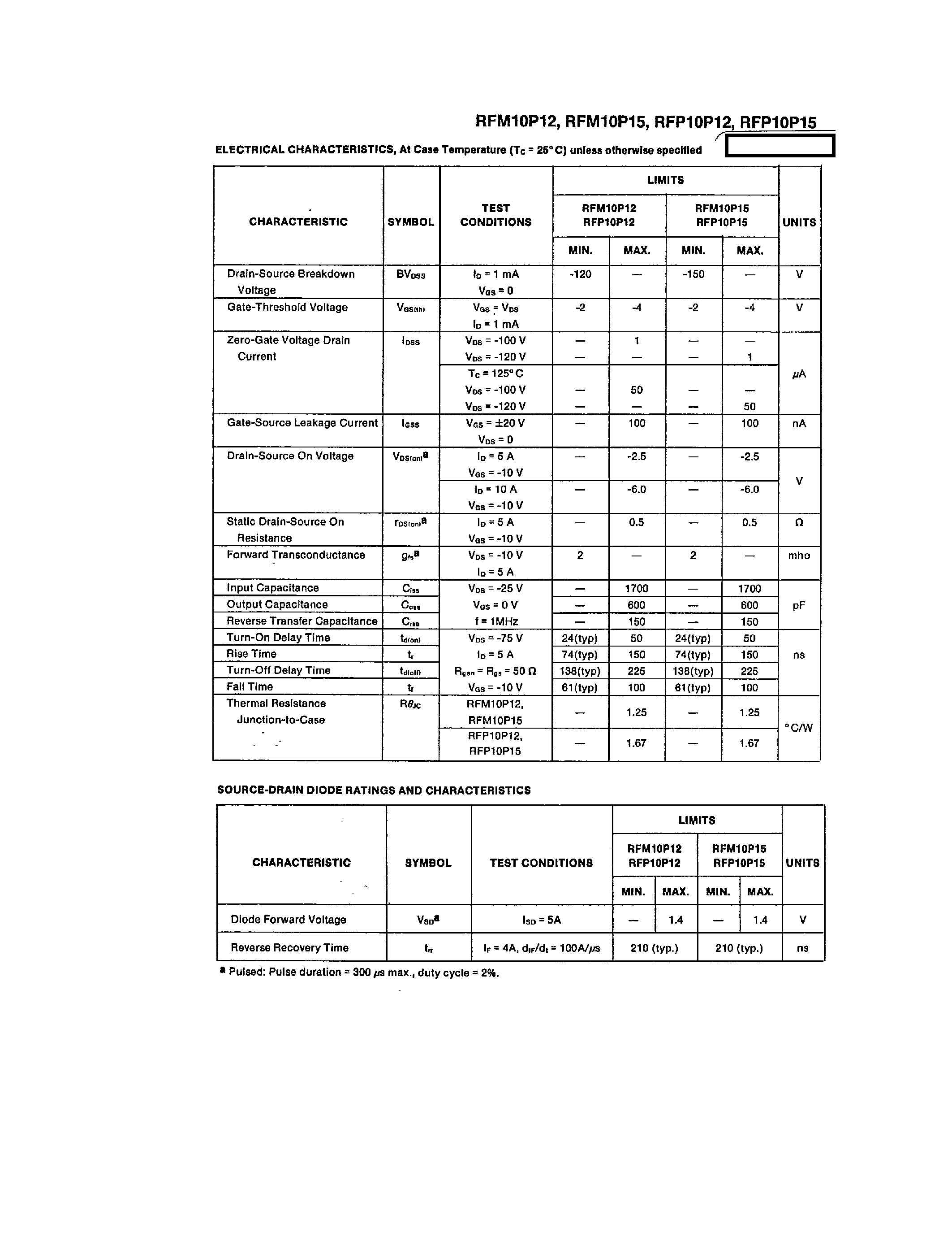 Даташит RFM10P12 - (RFM10P12 / RFM10P15) P-CHANNEL ENHANCEMENT - MODE POWER FIELD-EFFECT TRANSISTORS страница 2