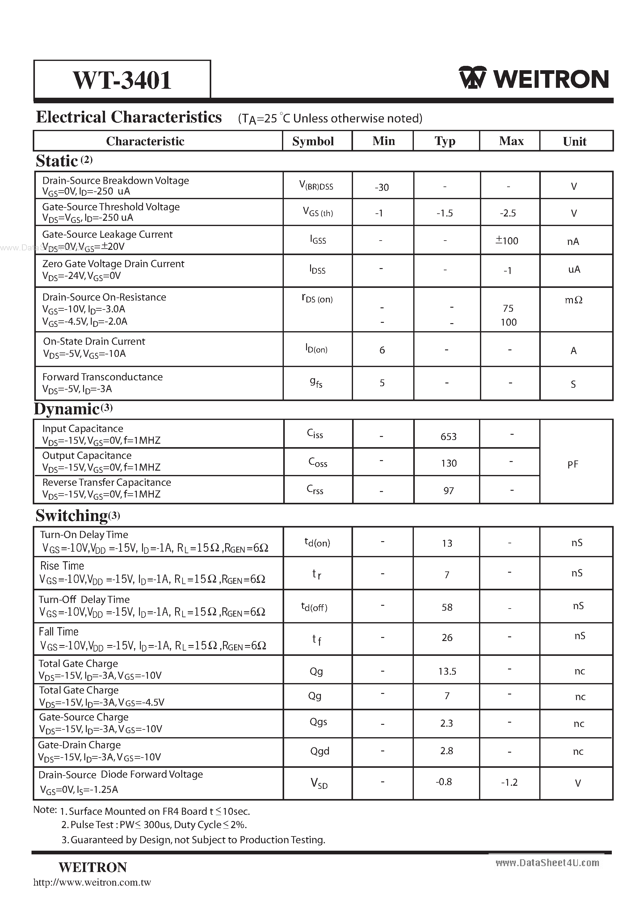 Datasheet WT3401 page 2 Datasheet WT3401 - Surface Mount P-Channel Enhancement Mode MOSFET page 2