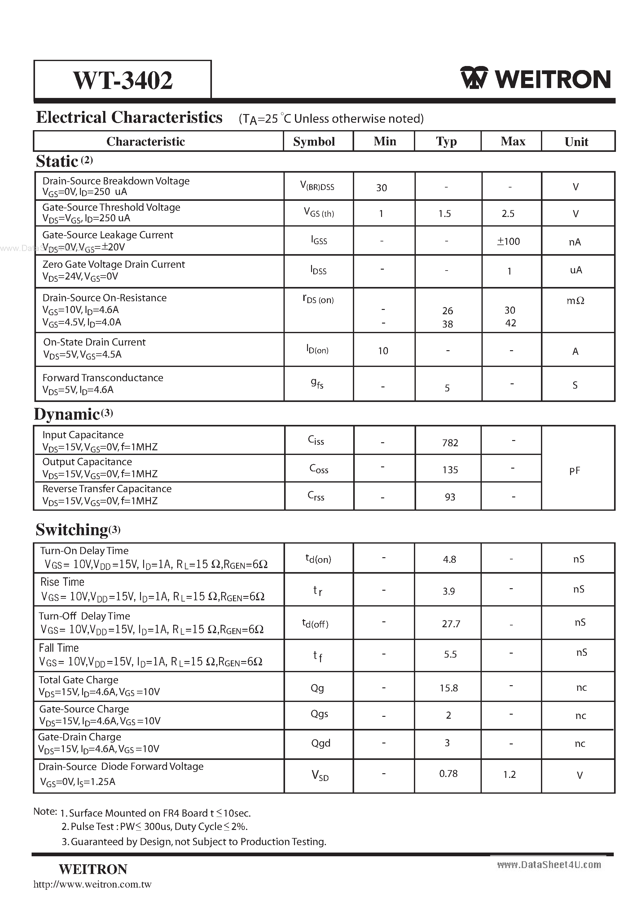 Datasheet WT-3402 page 2 Datasheet WT-3402 - Surface Mount N-Channel Enhancement Mode MOSFET page 2