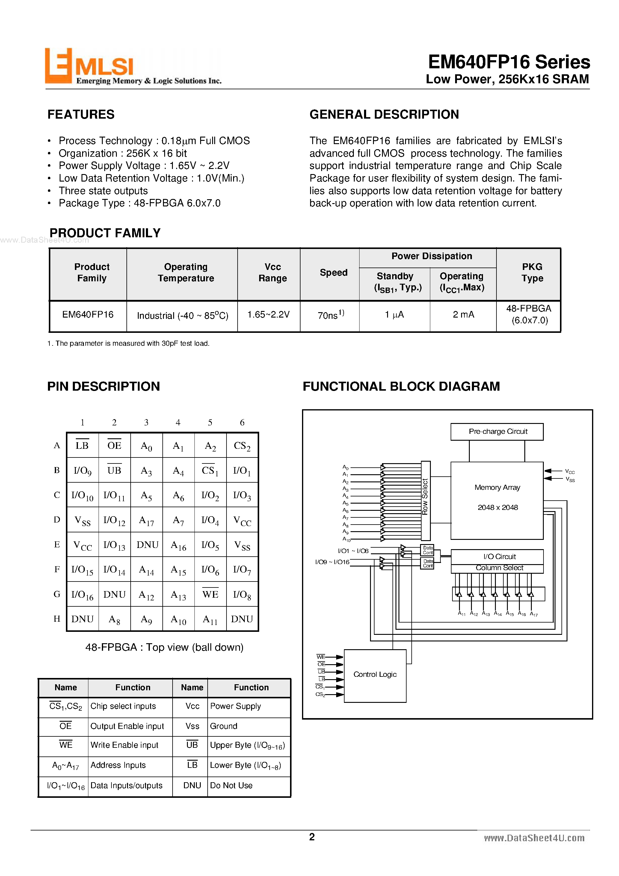 Даташит на микросхему EM640FP16 страница 2 Даташит EM640FP16 - 256K x16 bit Low Power and Low Voltage Full CMOS Static RAM страница 2
