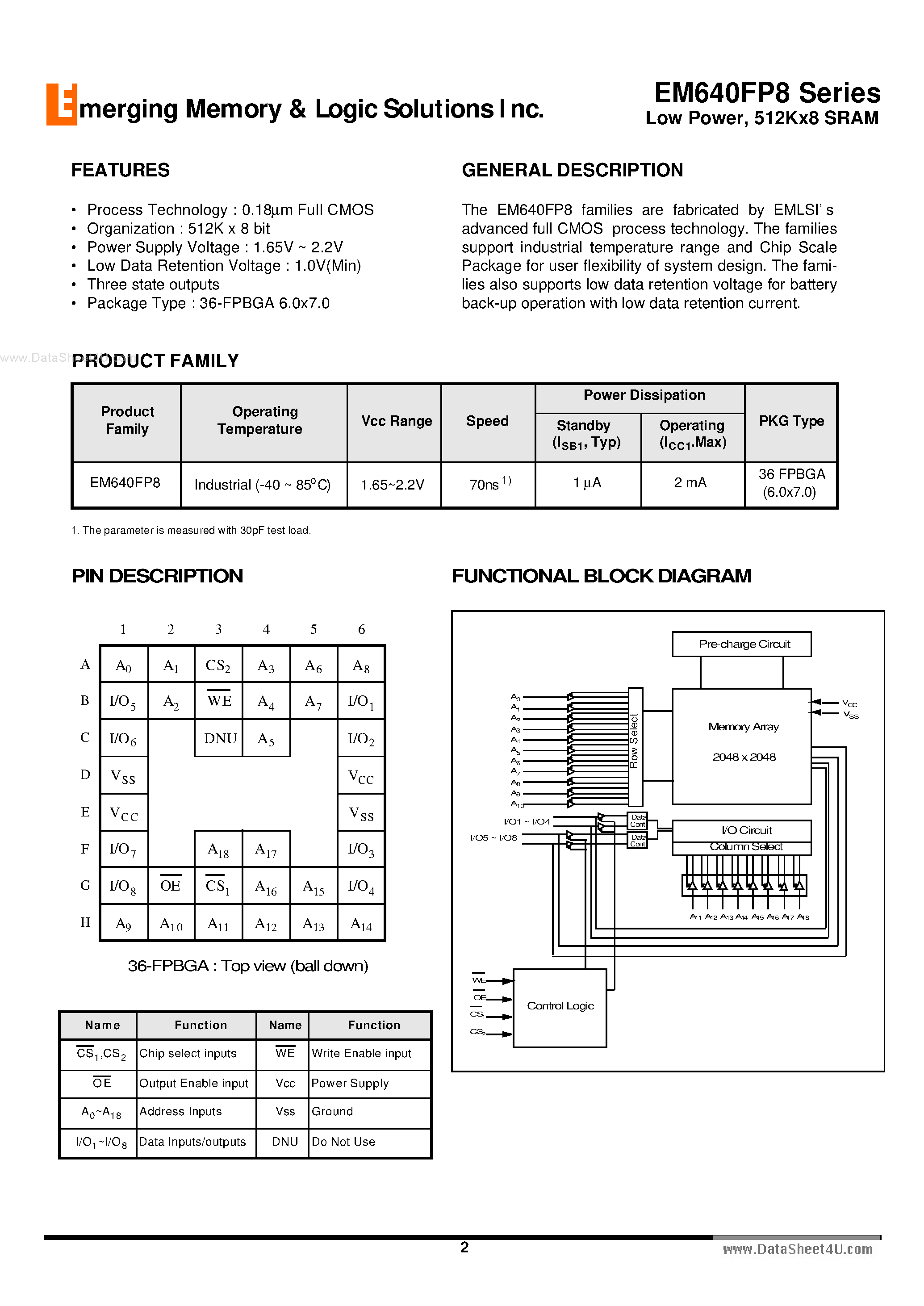 Даташит на микросхему EM640FP8 страница 2 Даташит EM640FP8 - 512K x8 bit Super Low Power and Low Voltage Full CMOS Static RAM страница 2