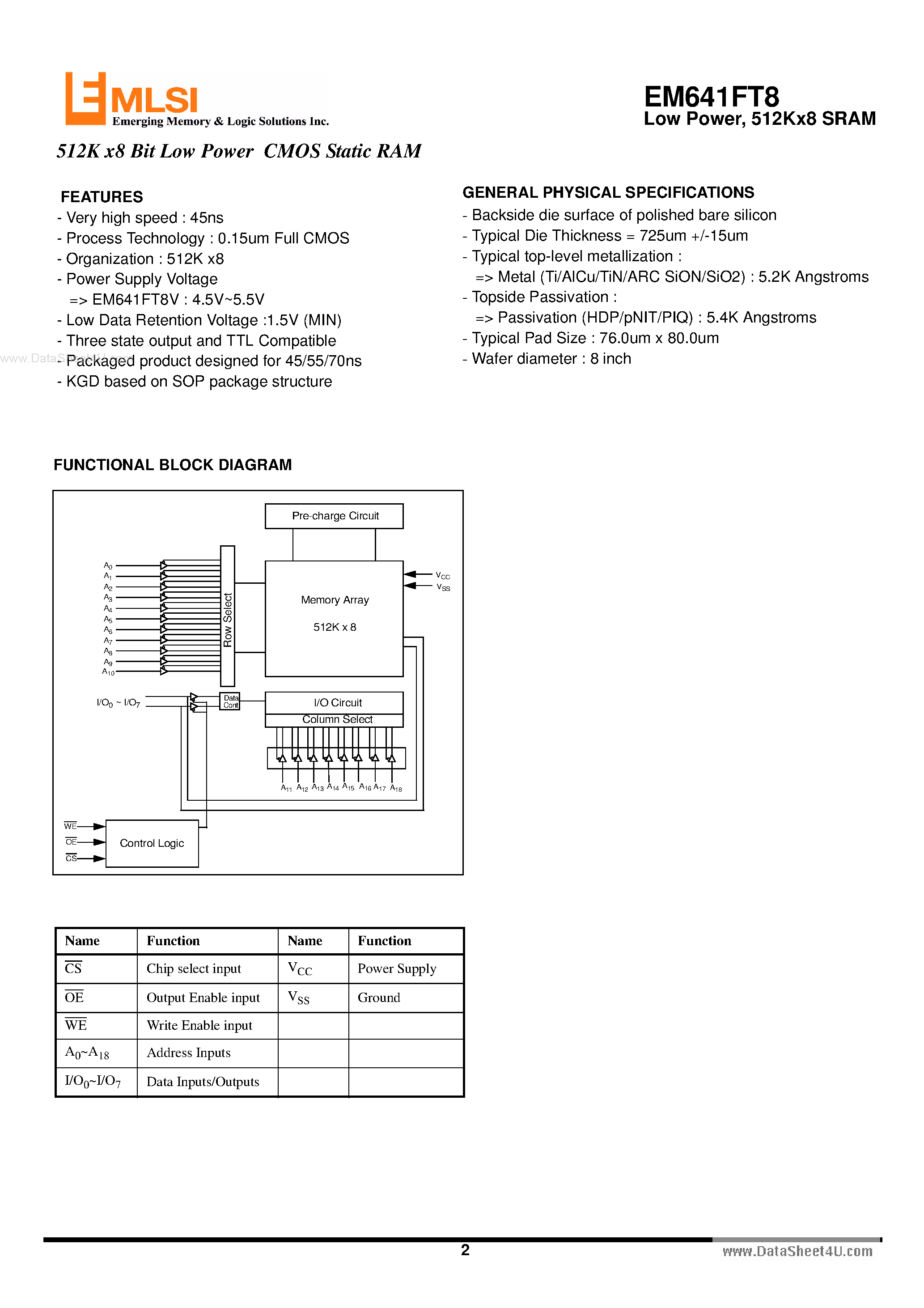 Даташит EM641FT8 - 512K x8 bit Low Power Full CMOS Static RAM страница 2