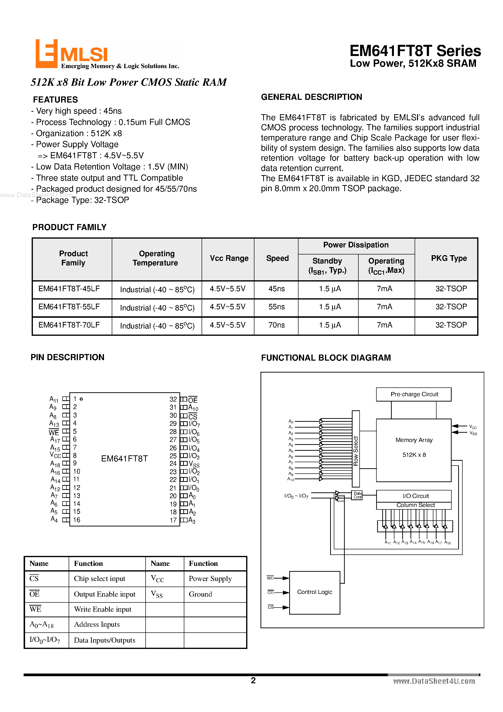 Даташит EM641FT8T - 512K x8 bit Low Power Full CMOS Static RAM страница 2