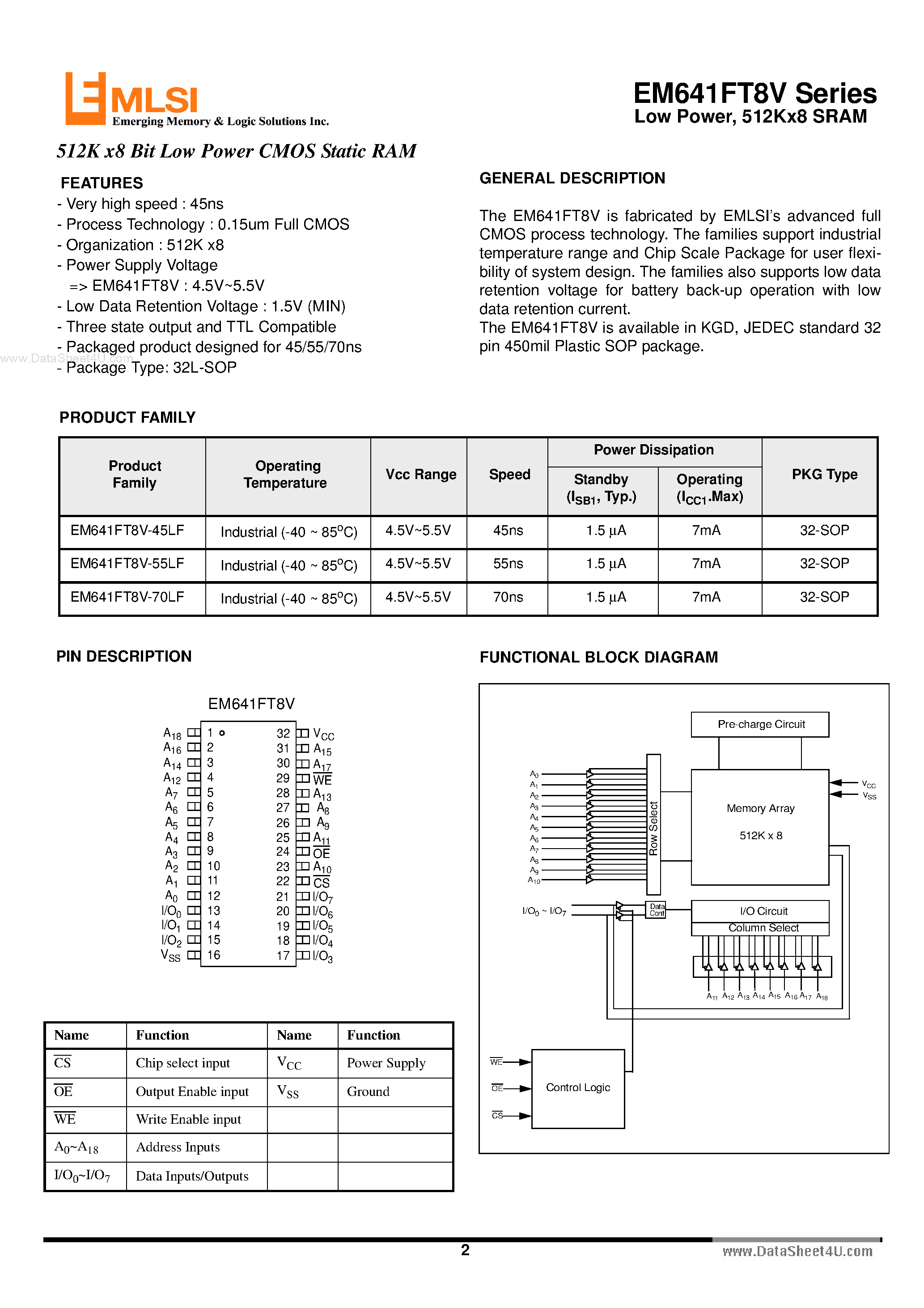Даташит на микросхему EM641FT8V страница 2 Даташит EM641FT8V - 512K x8 bit Low Power Full CMOS Static RAM страница 2