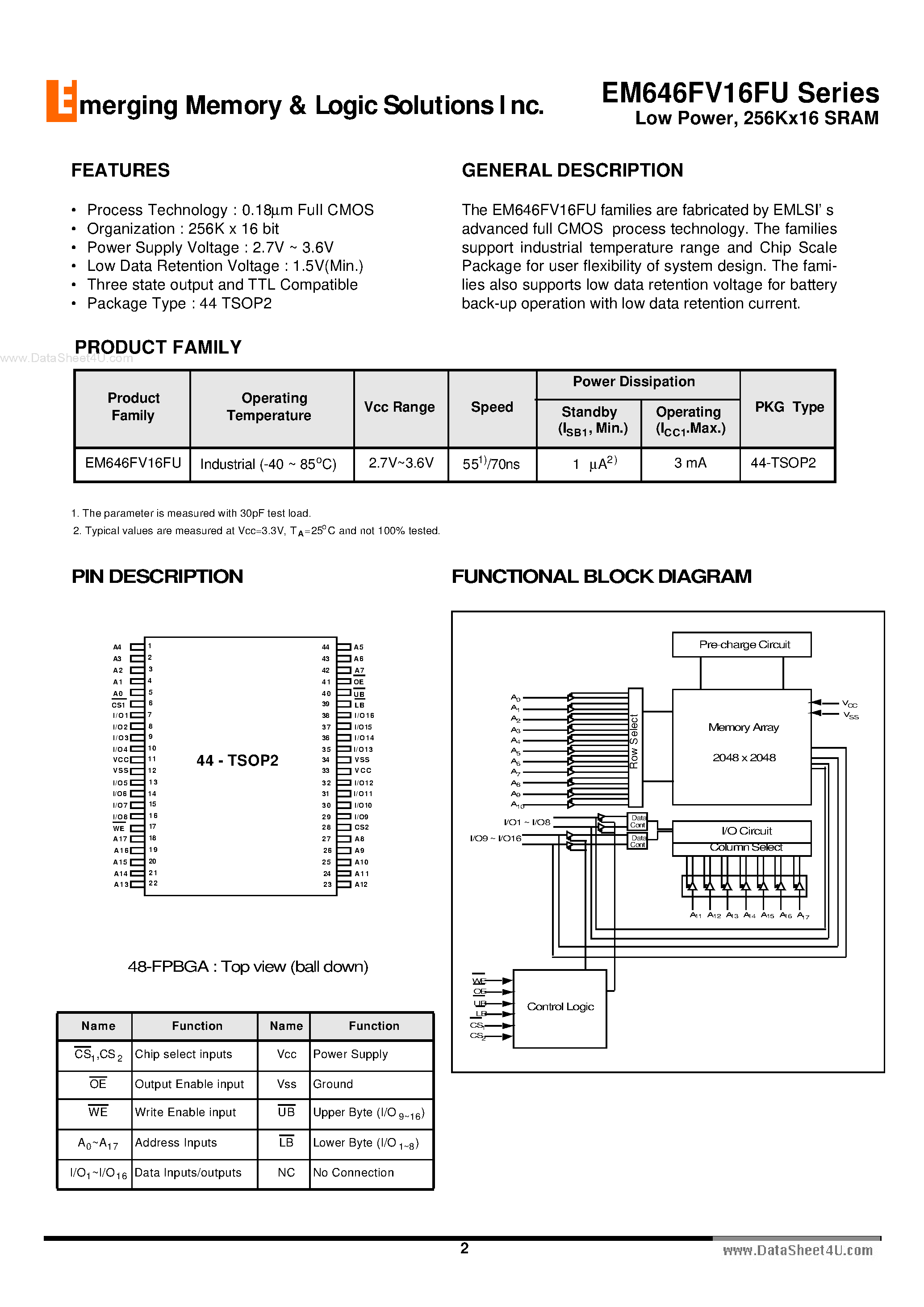 Даташит EM646FV16FU - 256K x16 bit Super Low Power and Low Voltage Full CMOS Static RAM страница 2