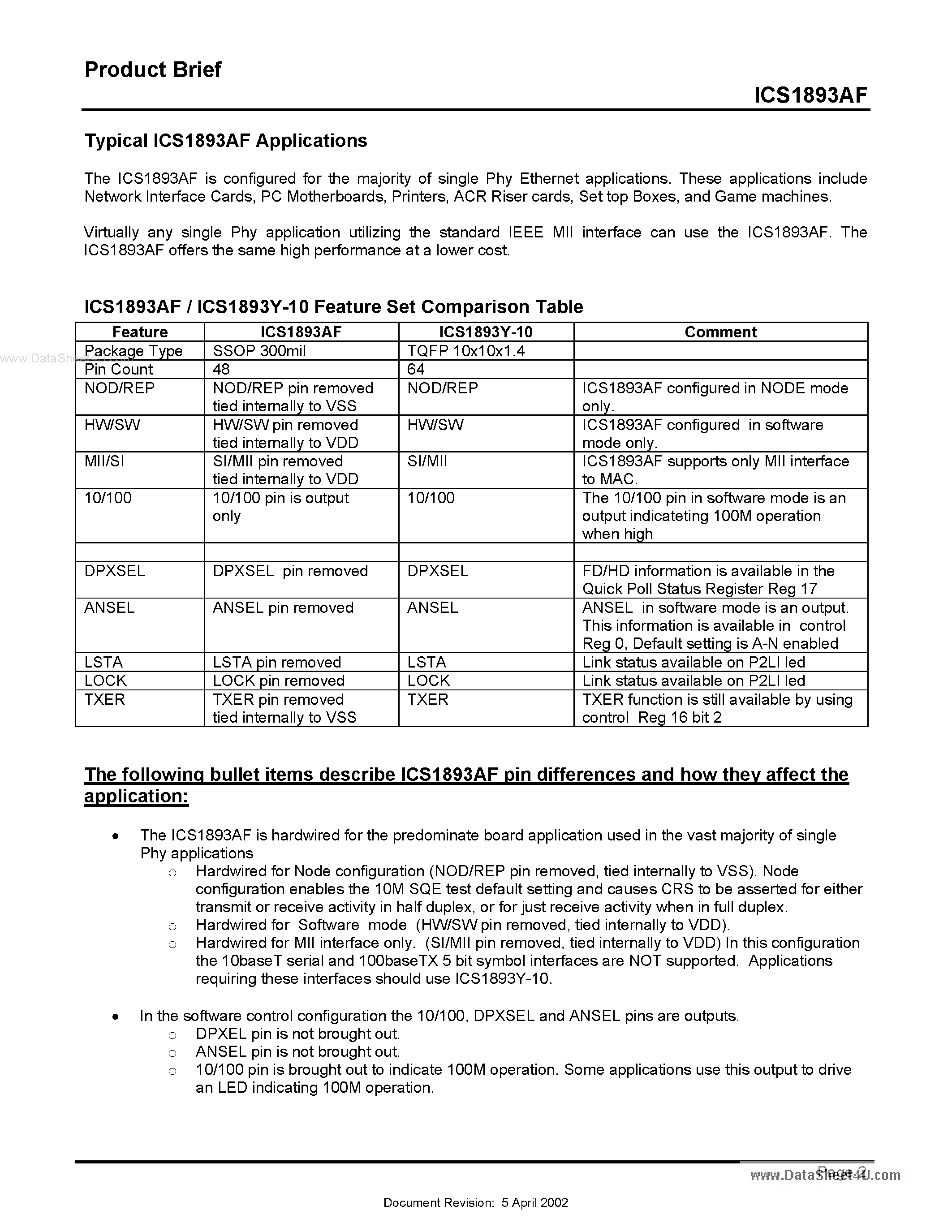 Даташит ICS1893AF - 3.3V 10Base-T/100Base-TX Integrated PHYceiverTM страница 2