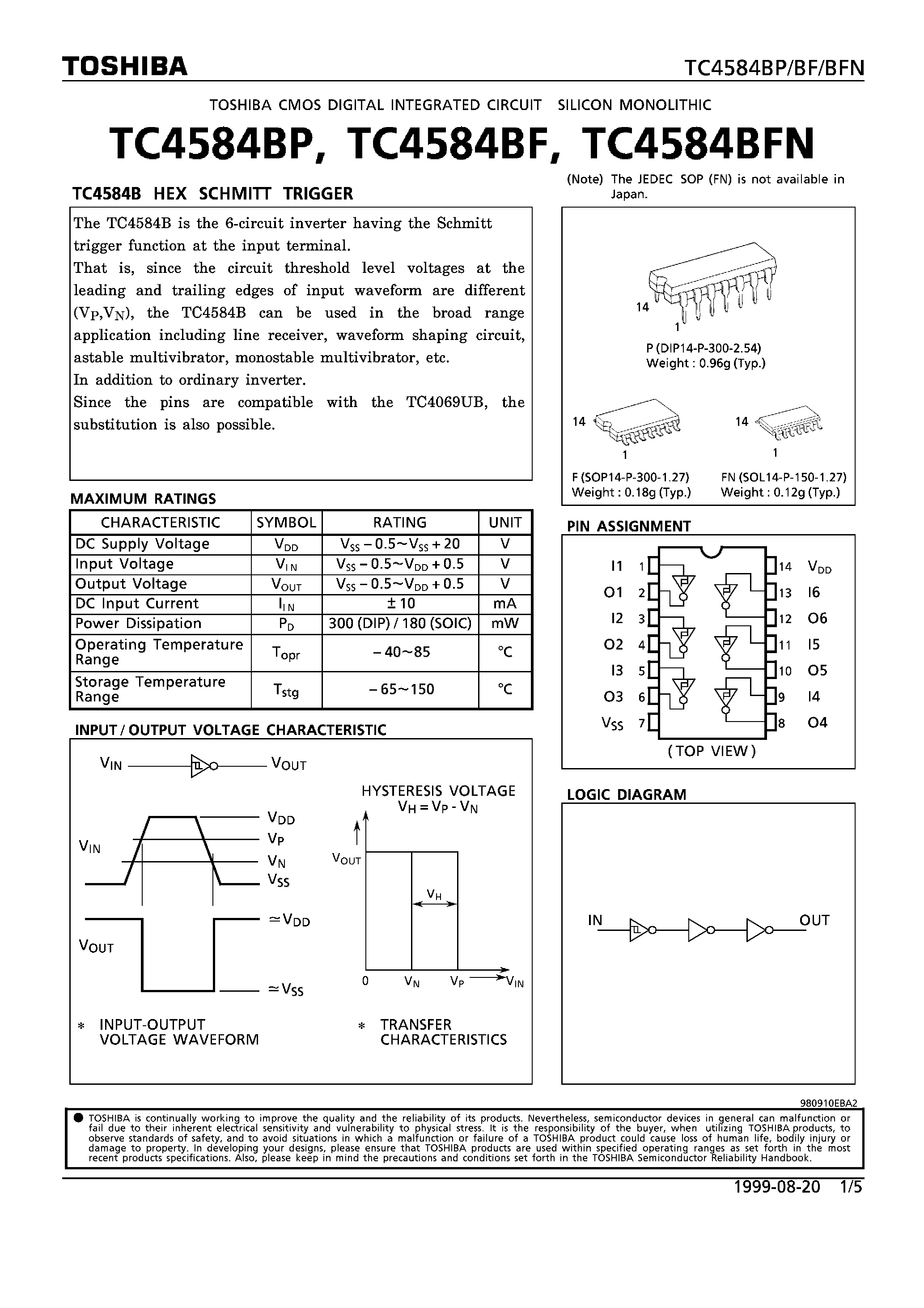 Datasheet TC4584 - HEX SCHMMIT TRIGGER page 1