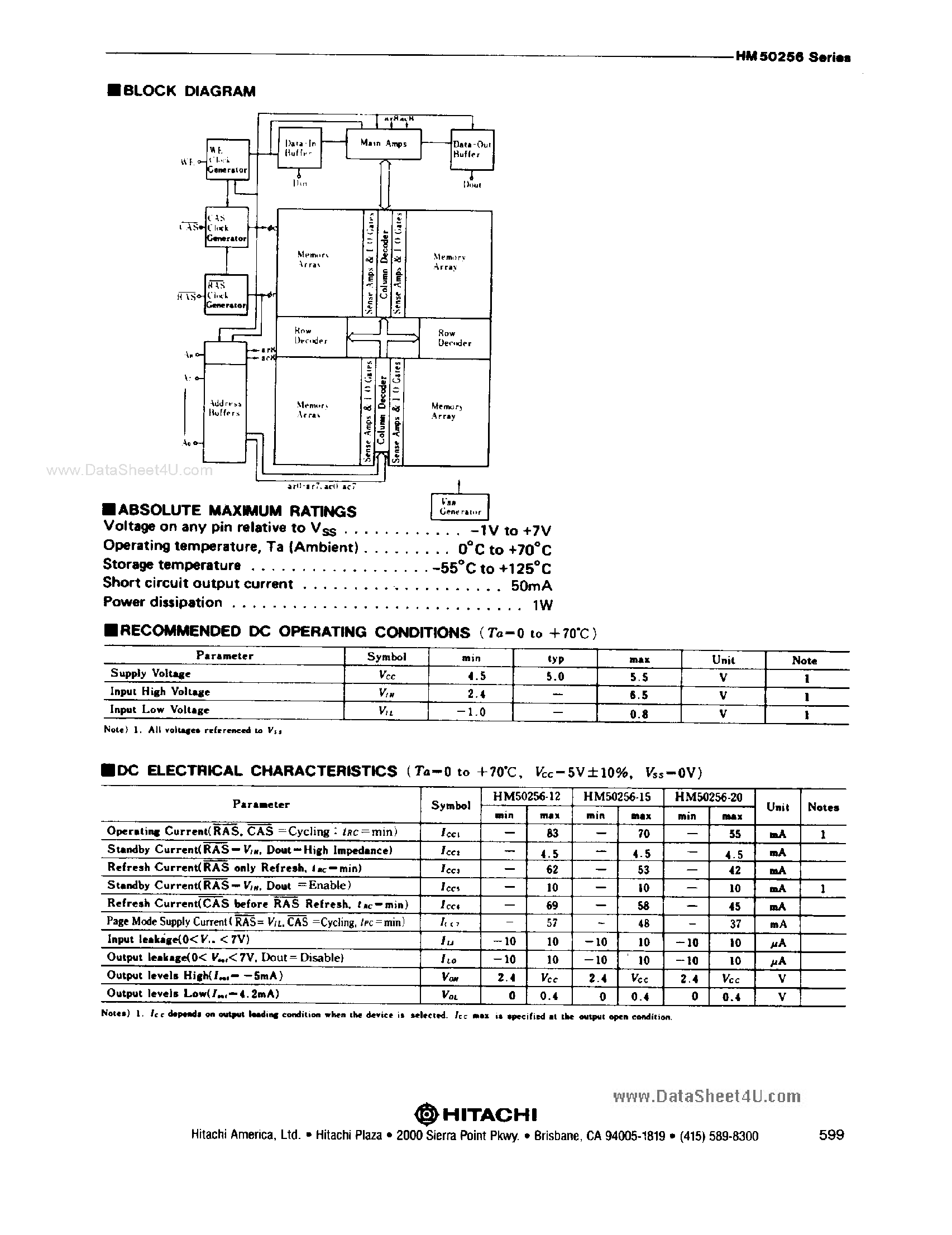 Даташит на микросхему HM50256 страница 2 Даташит HM50256 - 262144 X 1-Bit DRAM страница 2