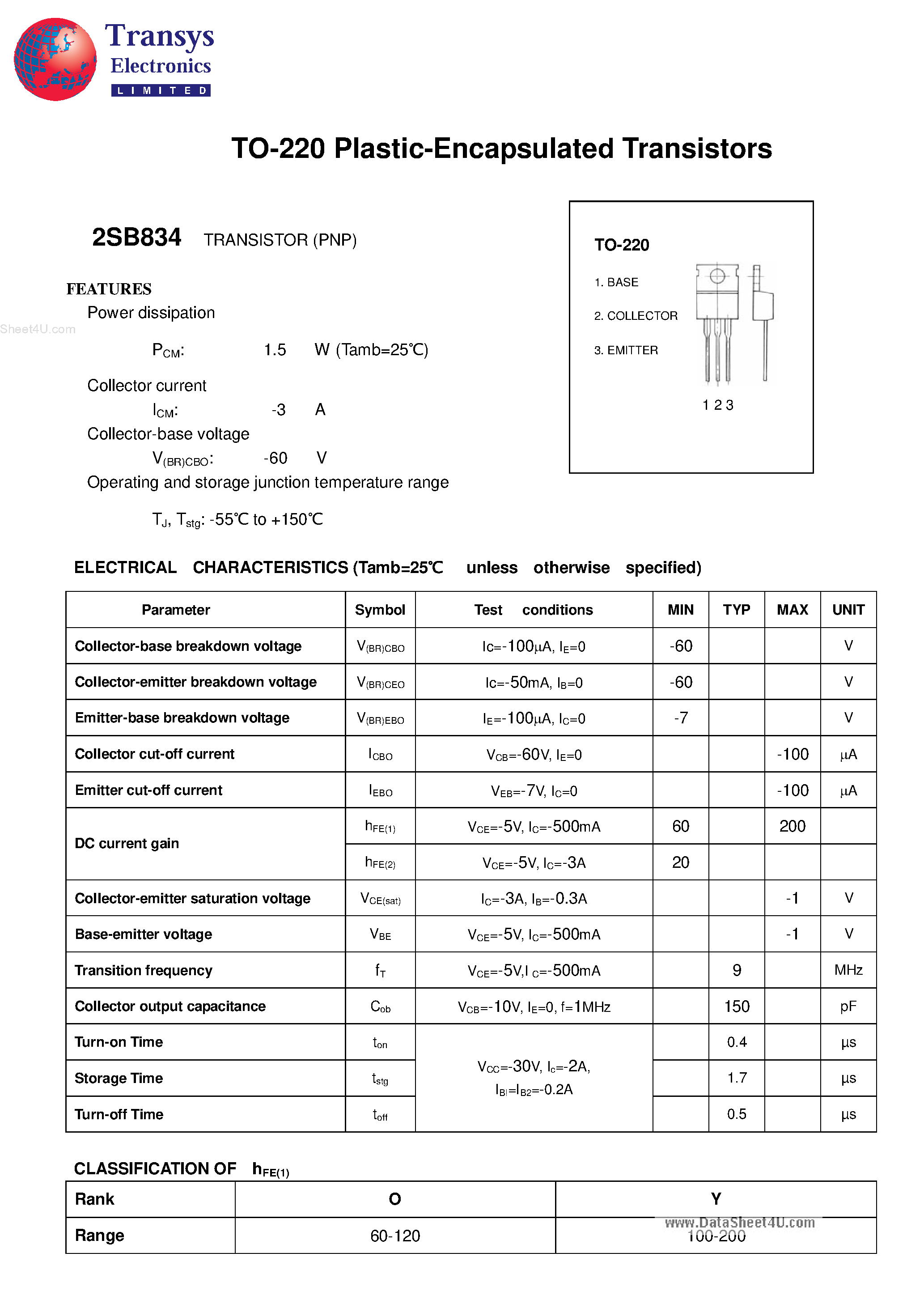 Даташит 2SB834 - Plastic-Encapsulated Transistors страница 1