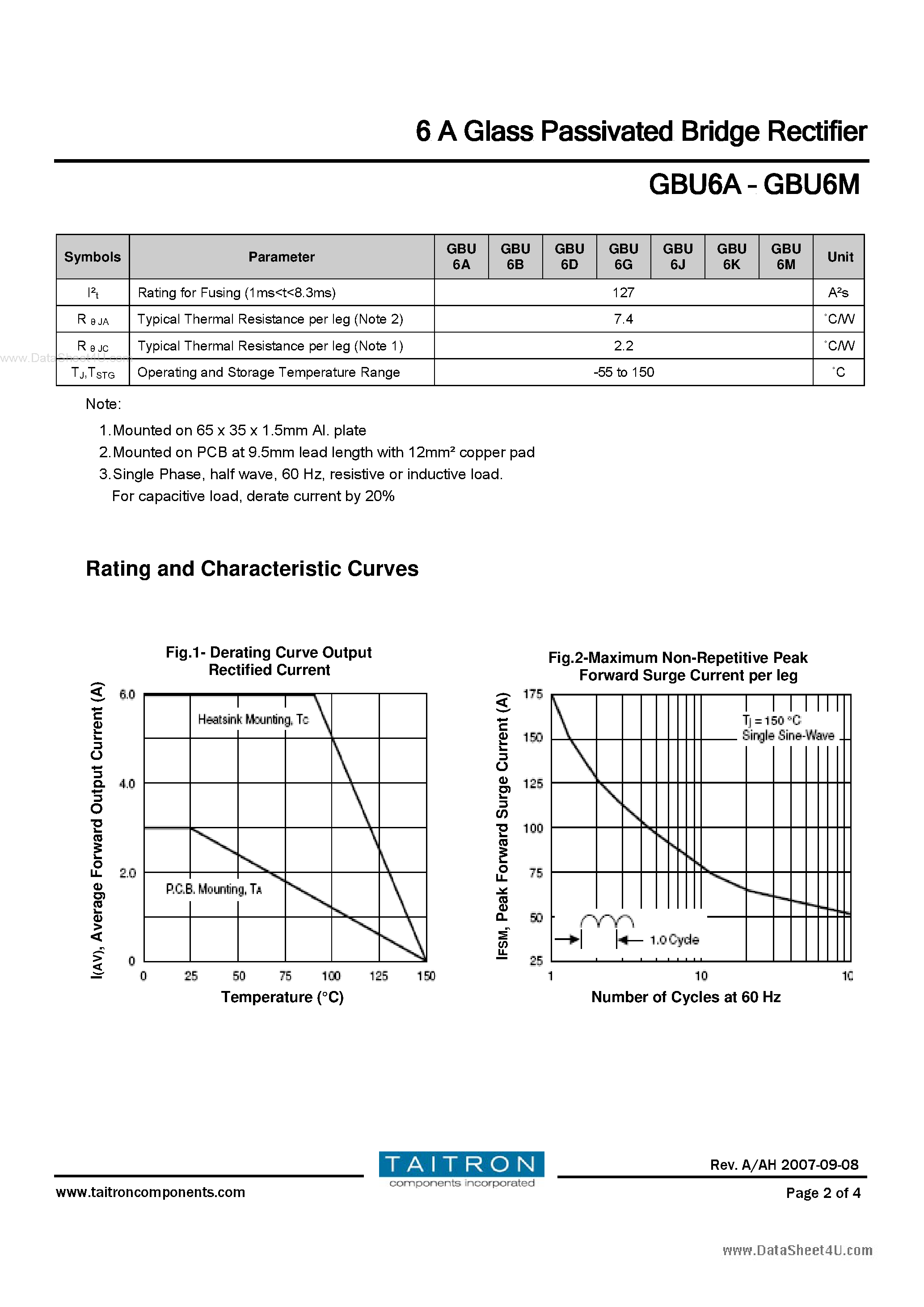 Datasheet GBU6A page 2 Datasheet GBU6A - 6A Glass Passivated Bridge Rectifier page 2