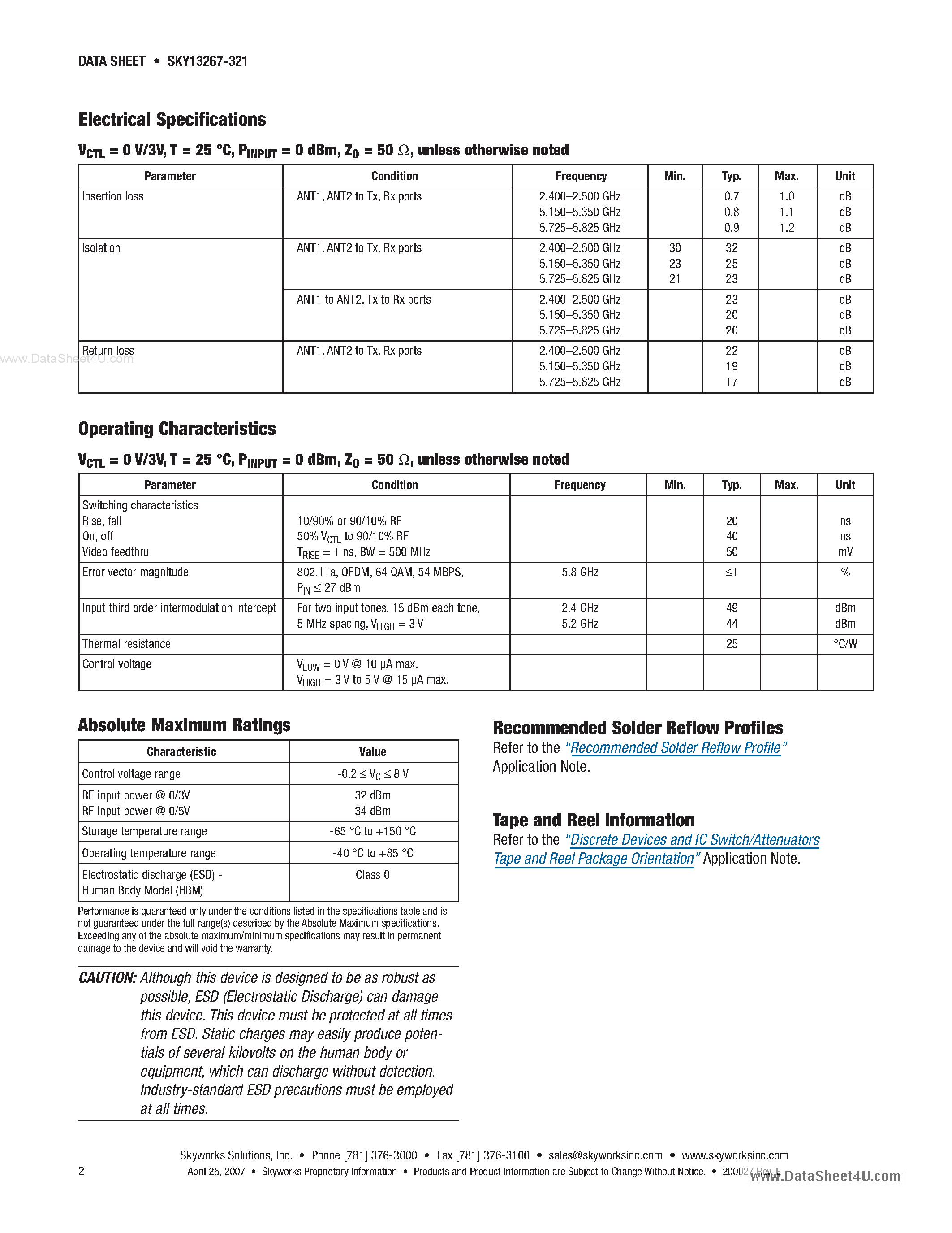 Datasheet SKY13267-321 page 2 Datasheet SKY13267-321 - GaAs T/R Diversity Switch LF-6 GHz page 2
