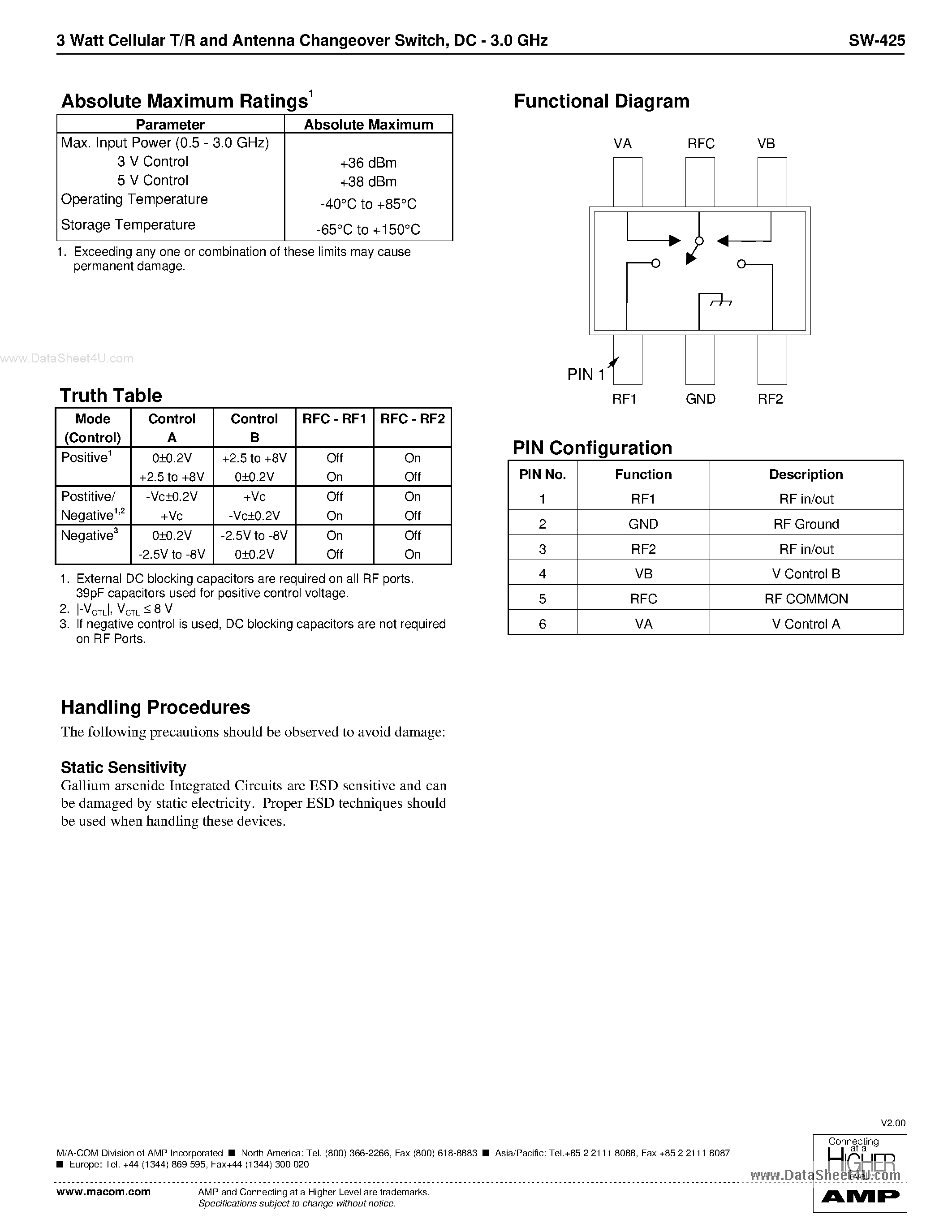 Даташит на микросхему SW425 страница 2 Даташит SW425 - 3 Watt Cellular T/R and Antenna Changeover Switch страница 2