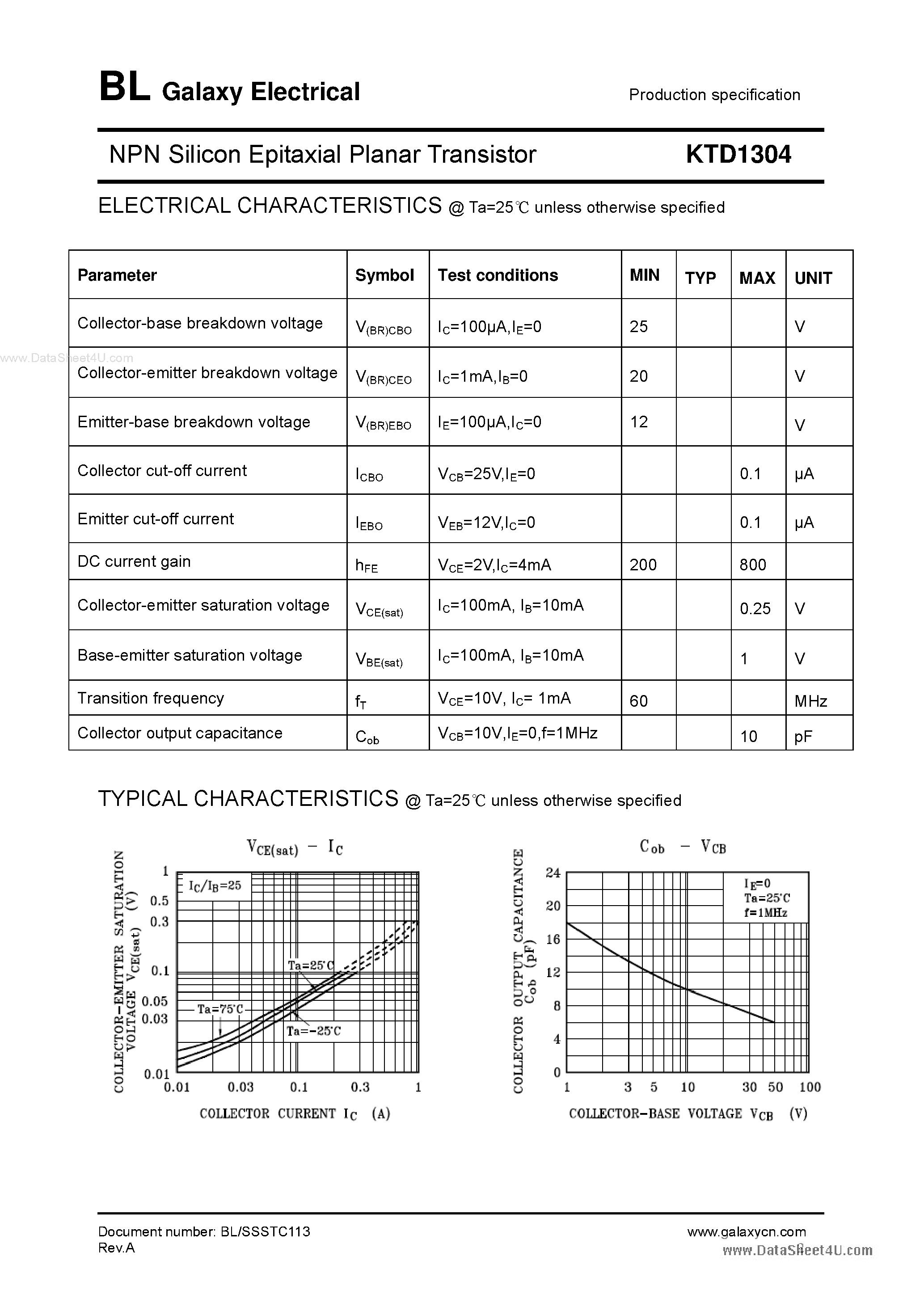 Datasheet KTD1304 - NPN Silicon Epitaxial Planar Transistor page 2