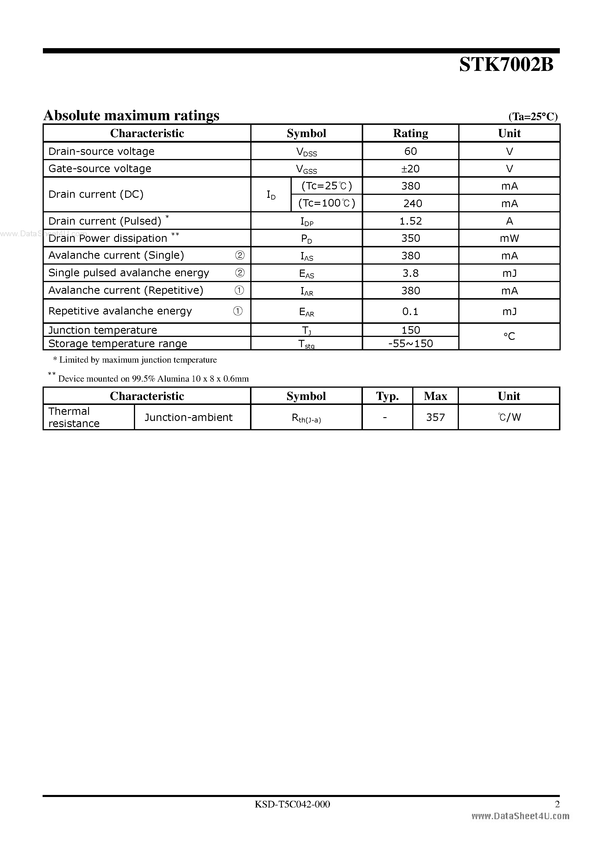 Datasheet STK7002B page 2 Datasheet STK7002B - N-Channel Enhancement-Mode MOSFET page 2