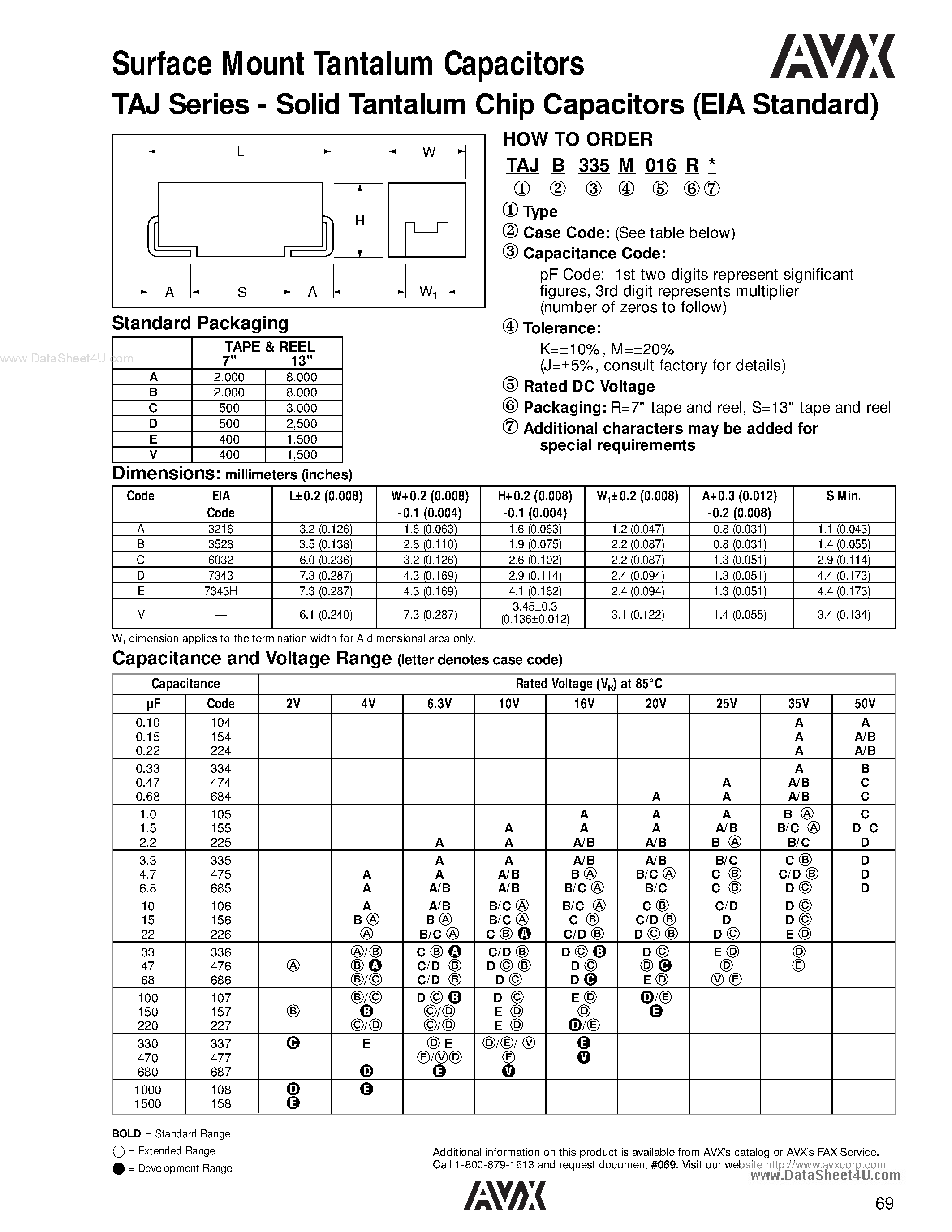 Datasheet TAJB104Kxxxx - Surface Mount Tantalum Capacitors page 1