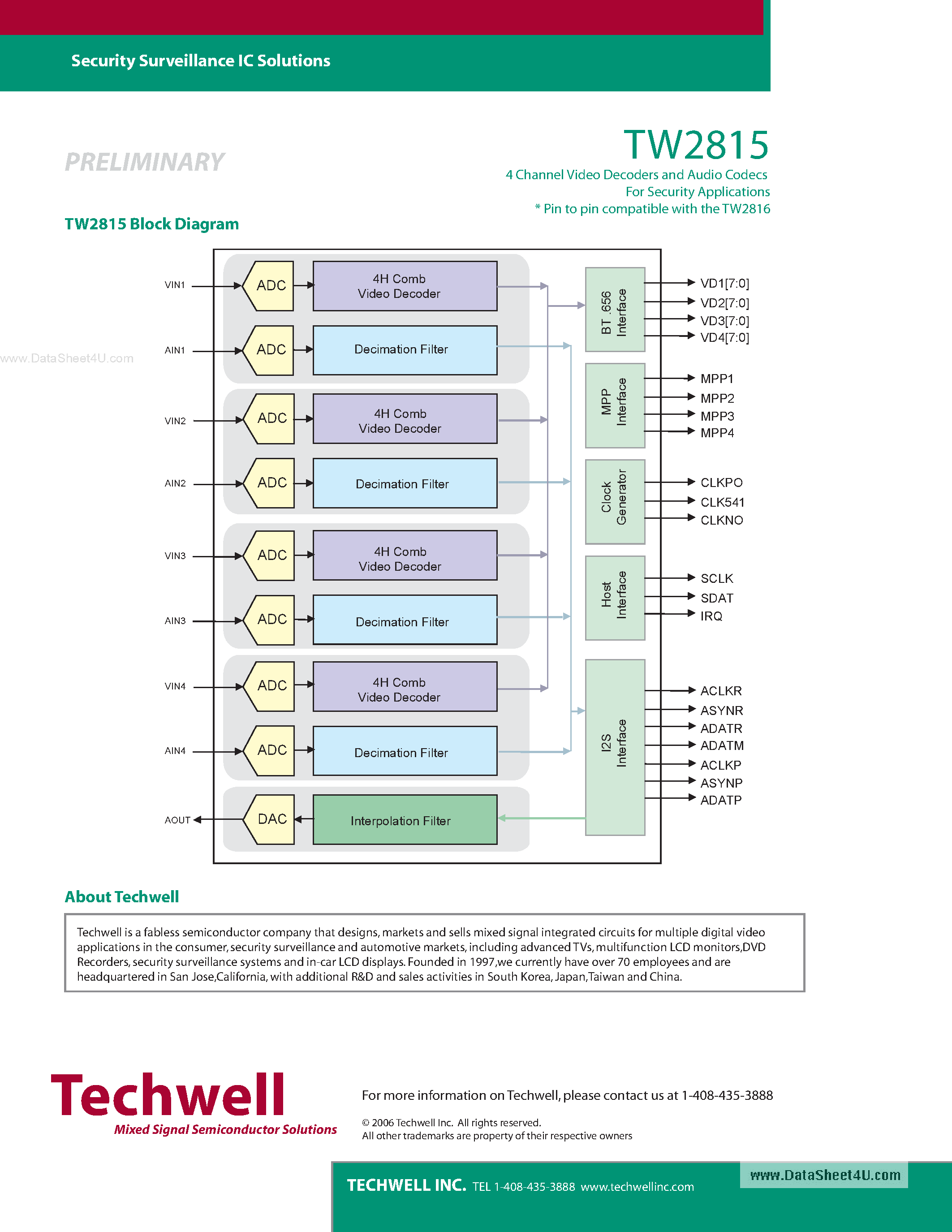 Datasheet TW2815 page 2 Datasheet TW2815 - 4 Channel Video Decoders and Audio Codecs page 2