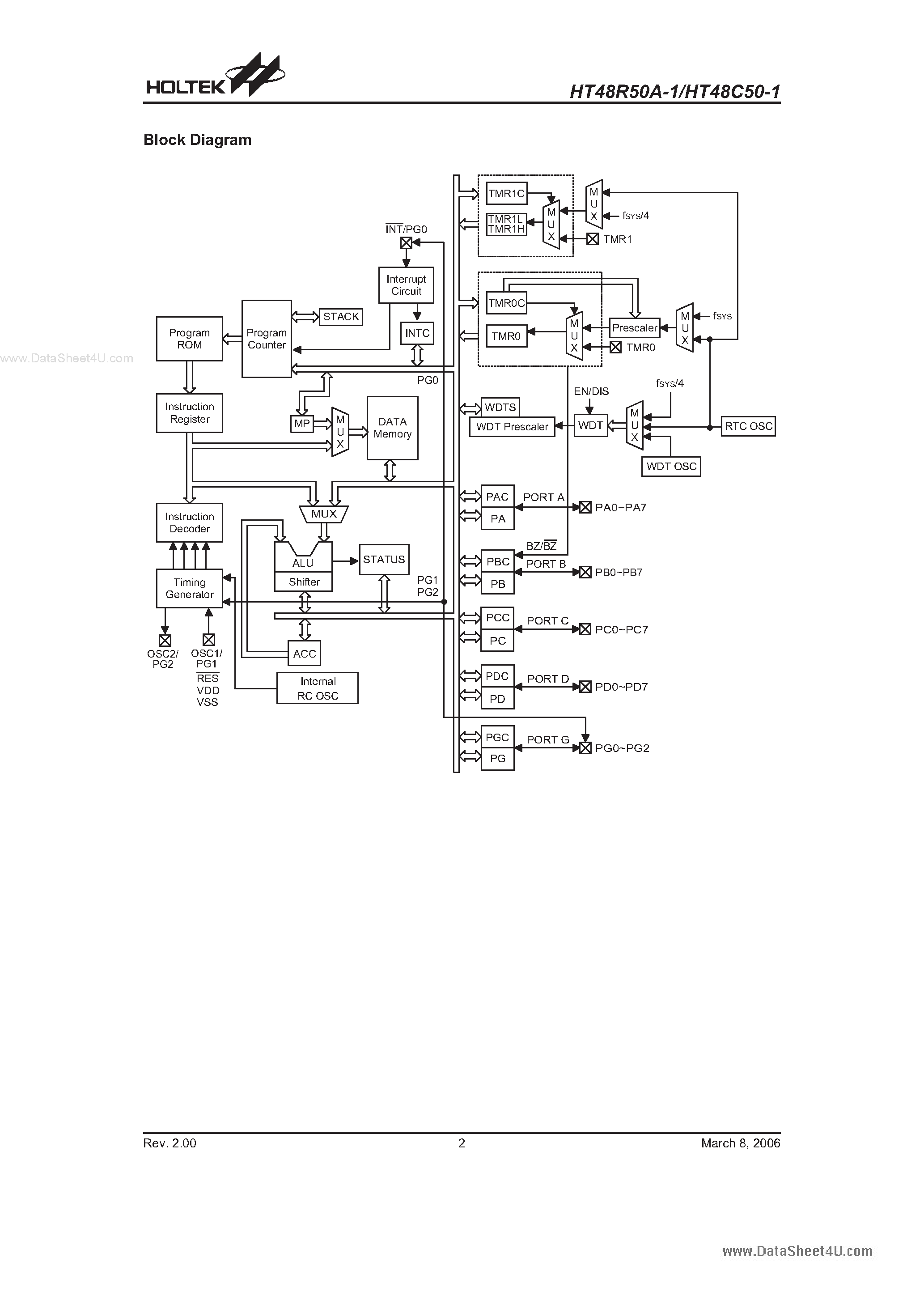 Datasheet HT48C50A-1 - (HT48R50A-1 / HT48C50A-1) I/O Type 8-Bit MCU page 2