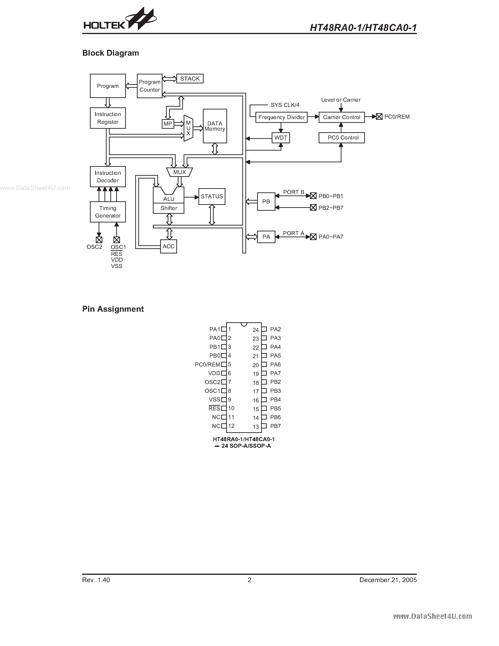 Datasheet HT48CA0-1 - (HT48RA0-1 / HT48CA0-1) Remote Type 8-Bit MCU page 2